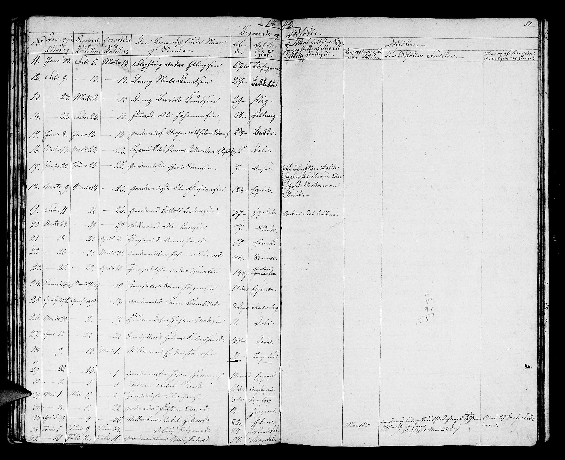 Fjaler sokneprestembete, AV/SAB-A-79801/H/Hab/Haba/L0001: Parish register (copy) no. A 1, 1836-1846, p. 51