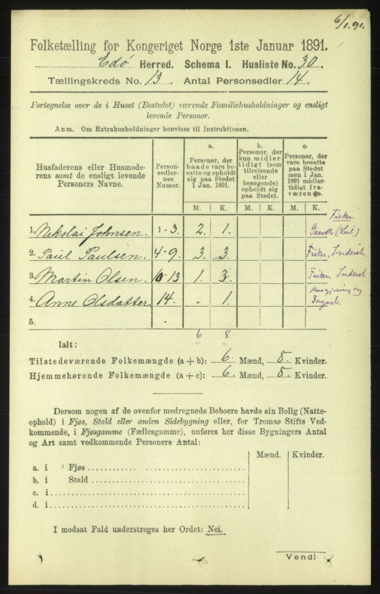 RA, 1891 census for 1573 Edøy, 1891, p. 3671