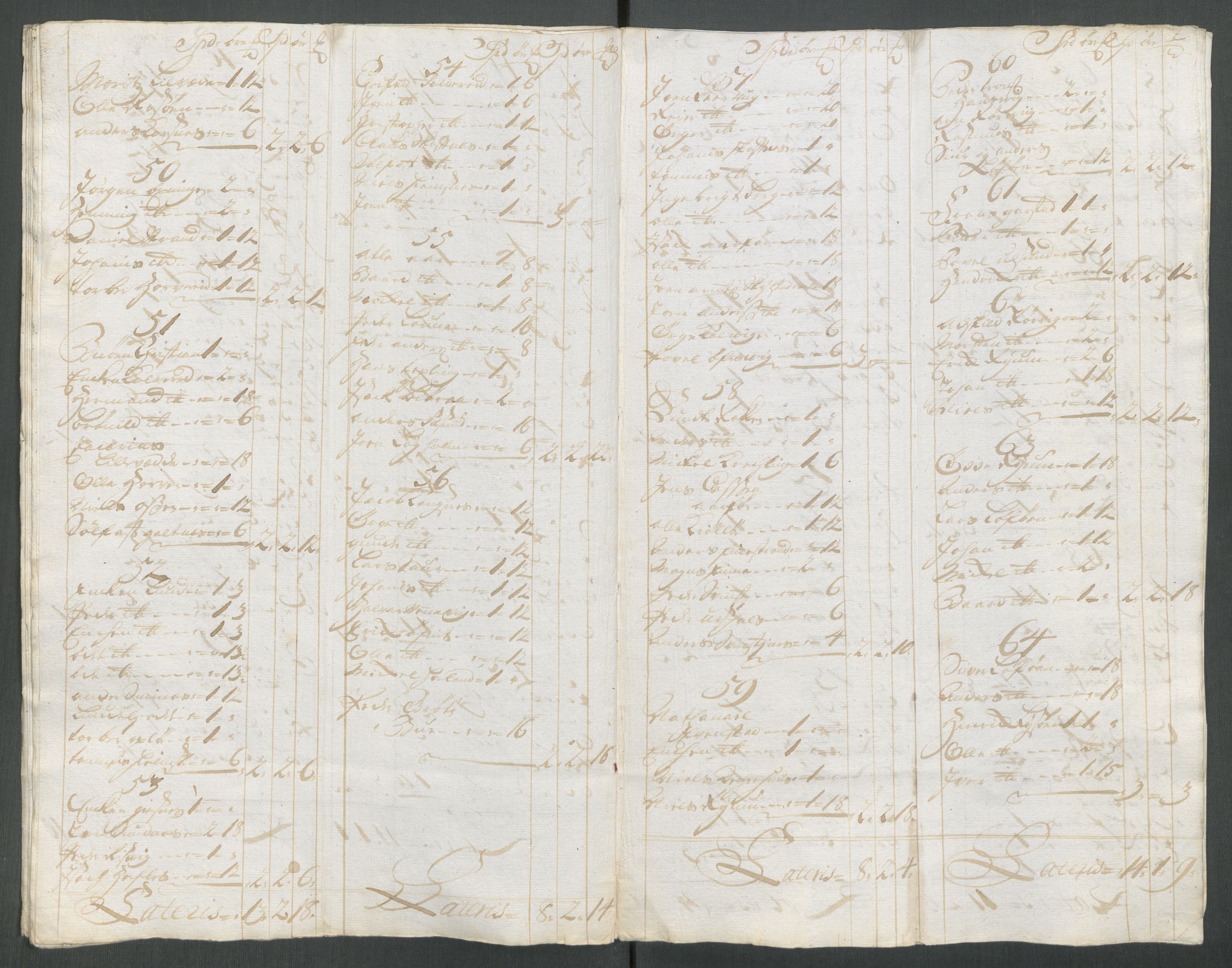 Rentekammeret inntil 1814, Reviderte regnskaper, Fogderegnskap, AV/RA-EA-4092/R64/L4439: Fogderegnskap Namdal, 1718, p. 96