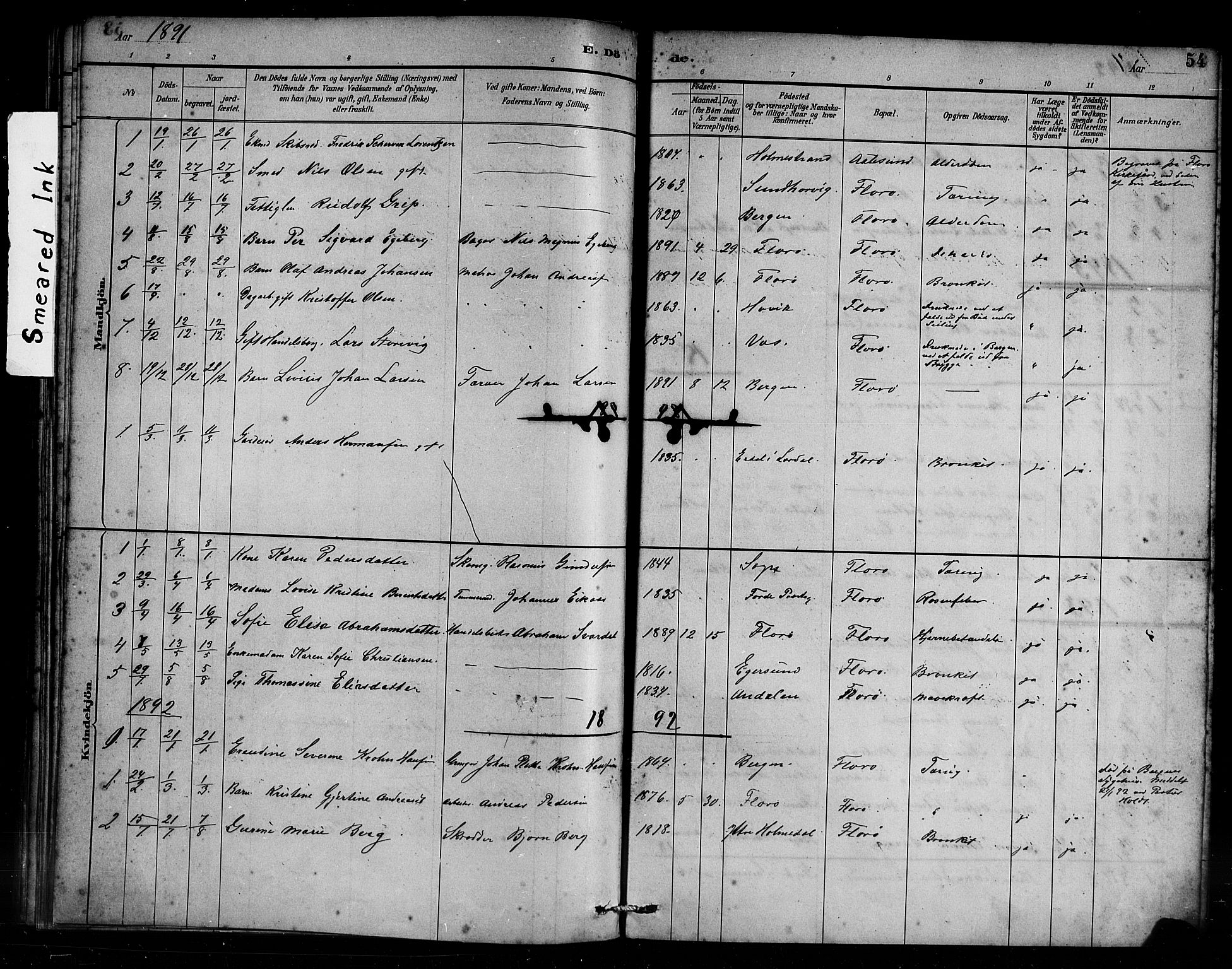 Kinn sokneprestembete, AV/SAB-A-80801/H/Haa/Haac/L0001: Parish register (official) no. C 1, 1883-1894, p. 54