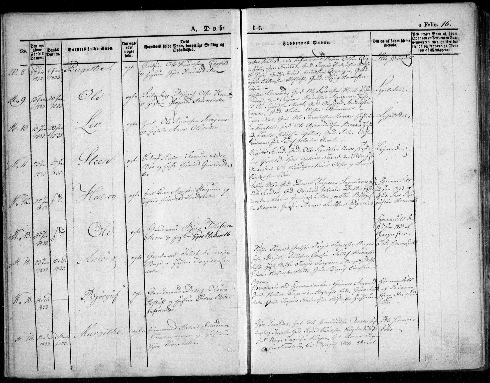 Valle sokneprestkontor, SAK/1111-0044/F/Fa/Fac/L0006: Parish register (official) no. A 6, 1831-1853, p. 16