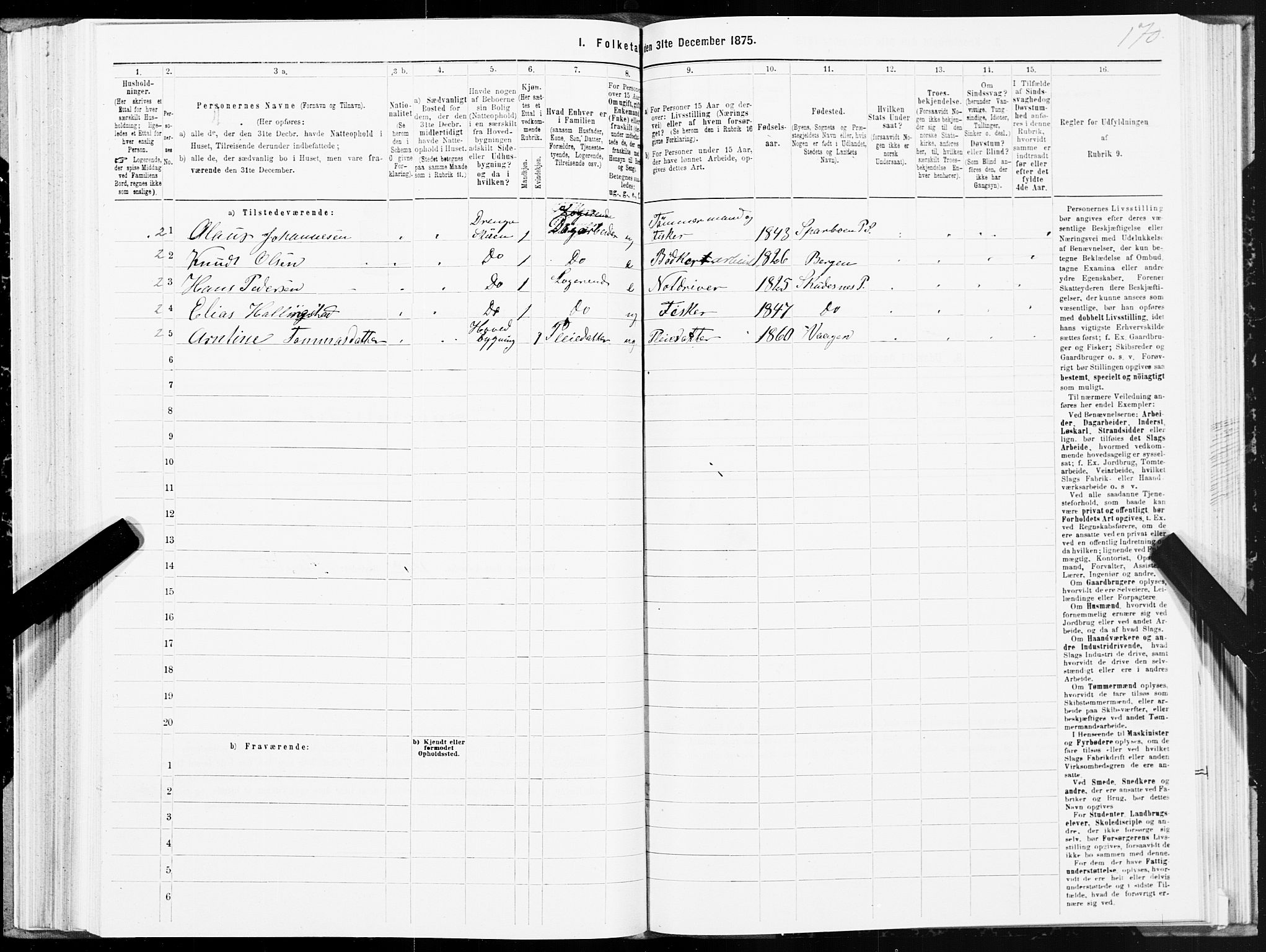 SAT, 1875 census for 1860P Buksnes, 1875, p. 3170