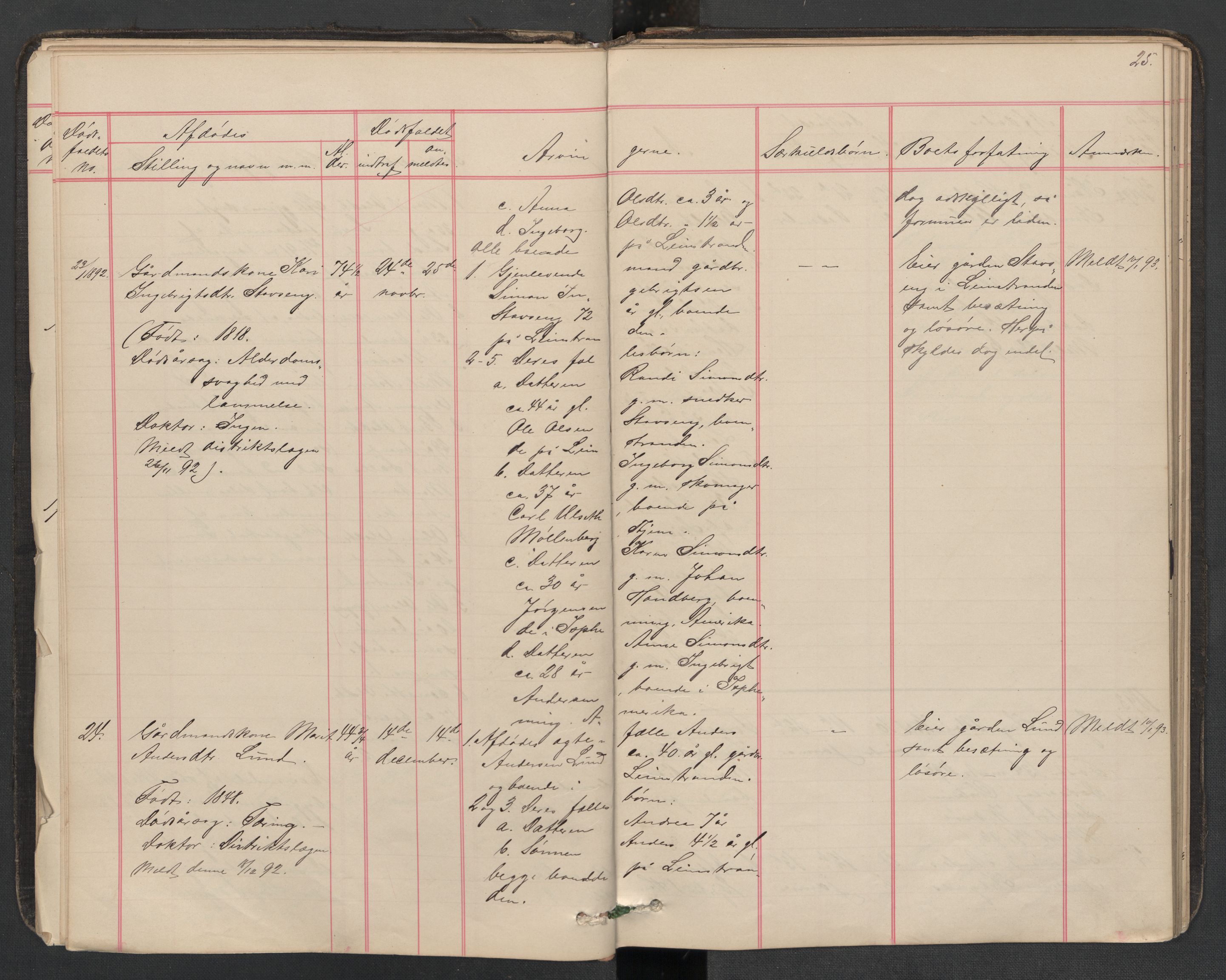 Leinstrand lensmannskontor, SAT/A-1060/1/02/L0002: 02.01.02 Dødsfallsprotokoll, 1890-1911, p. 25