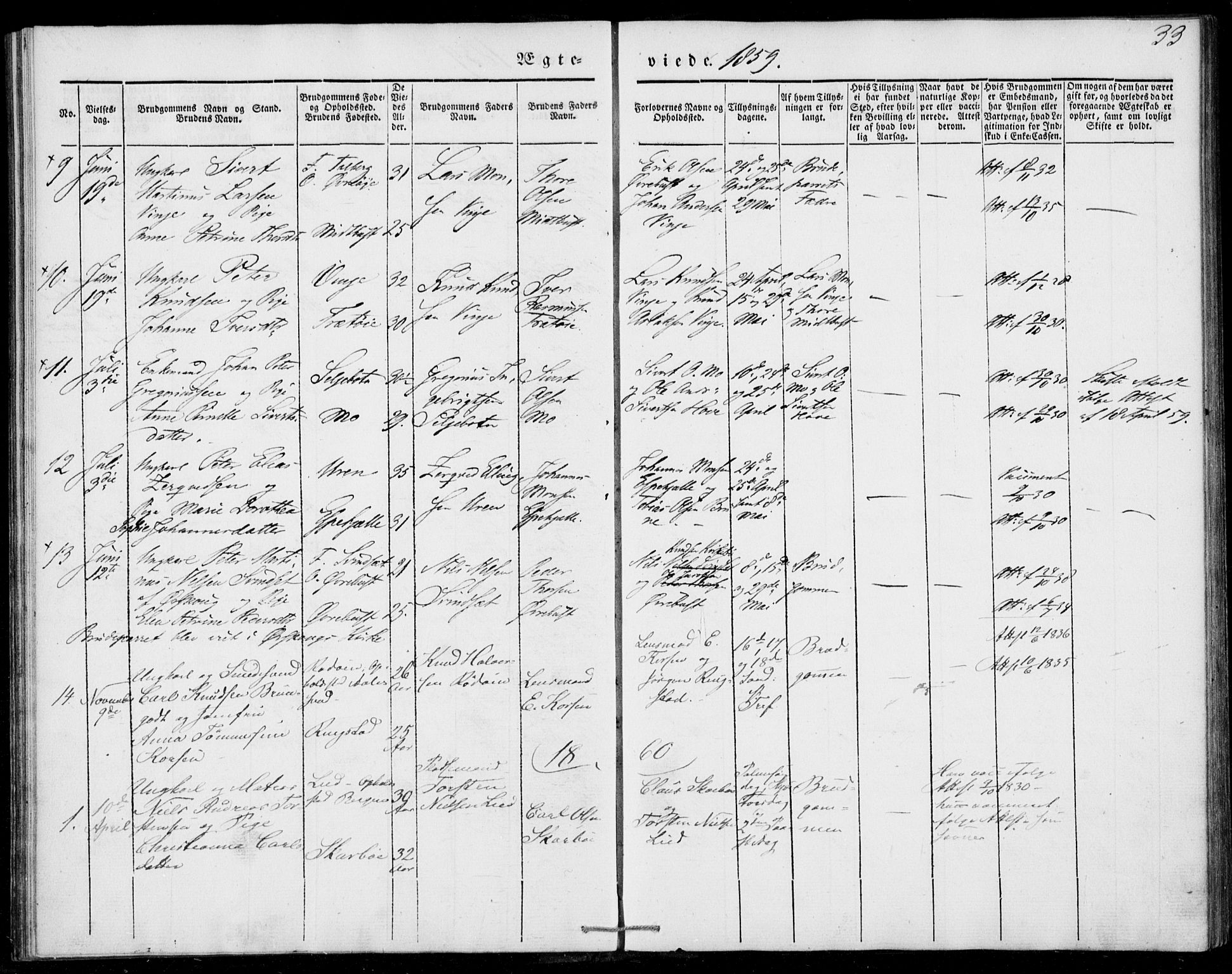 Ministerialprotokoller, klokkerbøker og fødselsregistre - Møre og Romsdal, AV/SAT-A-1454/520/L0276: Parish register (official) no. 520A06, 1844-1881, p. 33