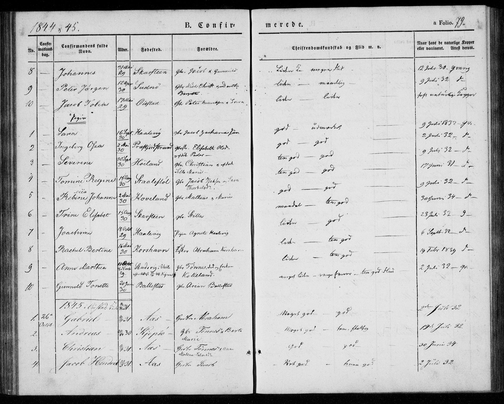 Lyngdal sokneprestkontor, AV/SAK-1111-0029/F/Fa/Faa/L0001: Parish register (official) no. A 1, 1837-1857, p. 79