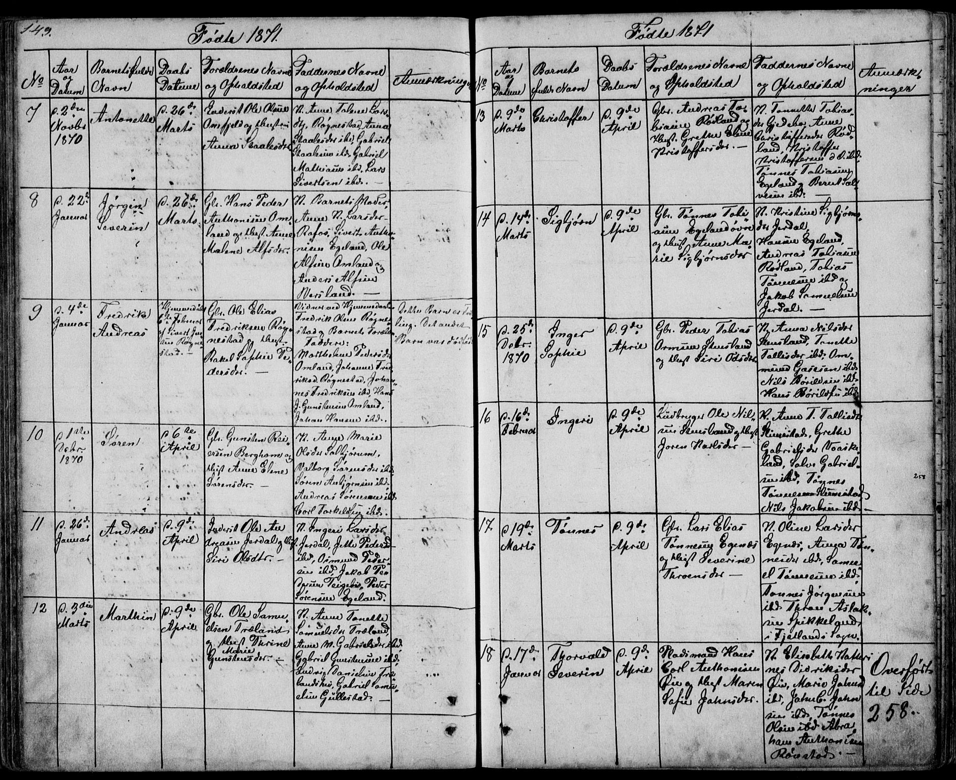 Kvinesdal sokneprestkontor, SAK/1111-0026/F/Fb/Fbb/L0001: Parish register (copy) no. B 1, 1852-1872, p. 149