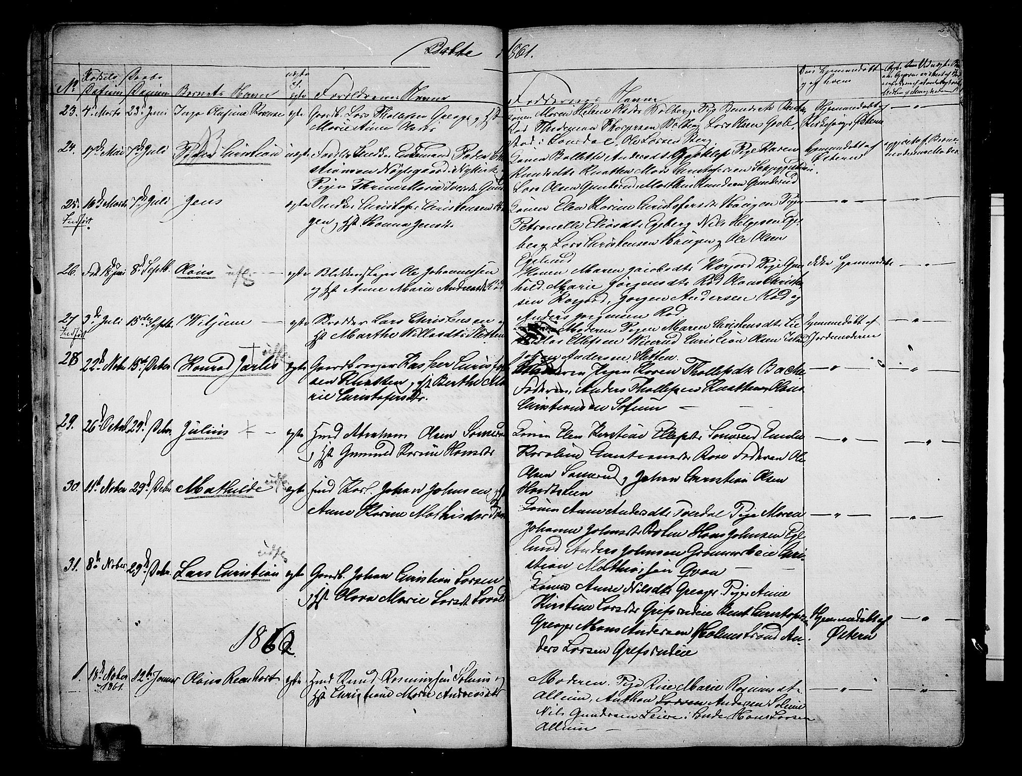 Botne kirkebøker, SAKO/A-340/G/Ga/L0001: Parish register (copy) no. I 1, 1854-1867, p. 23
