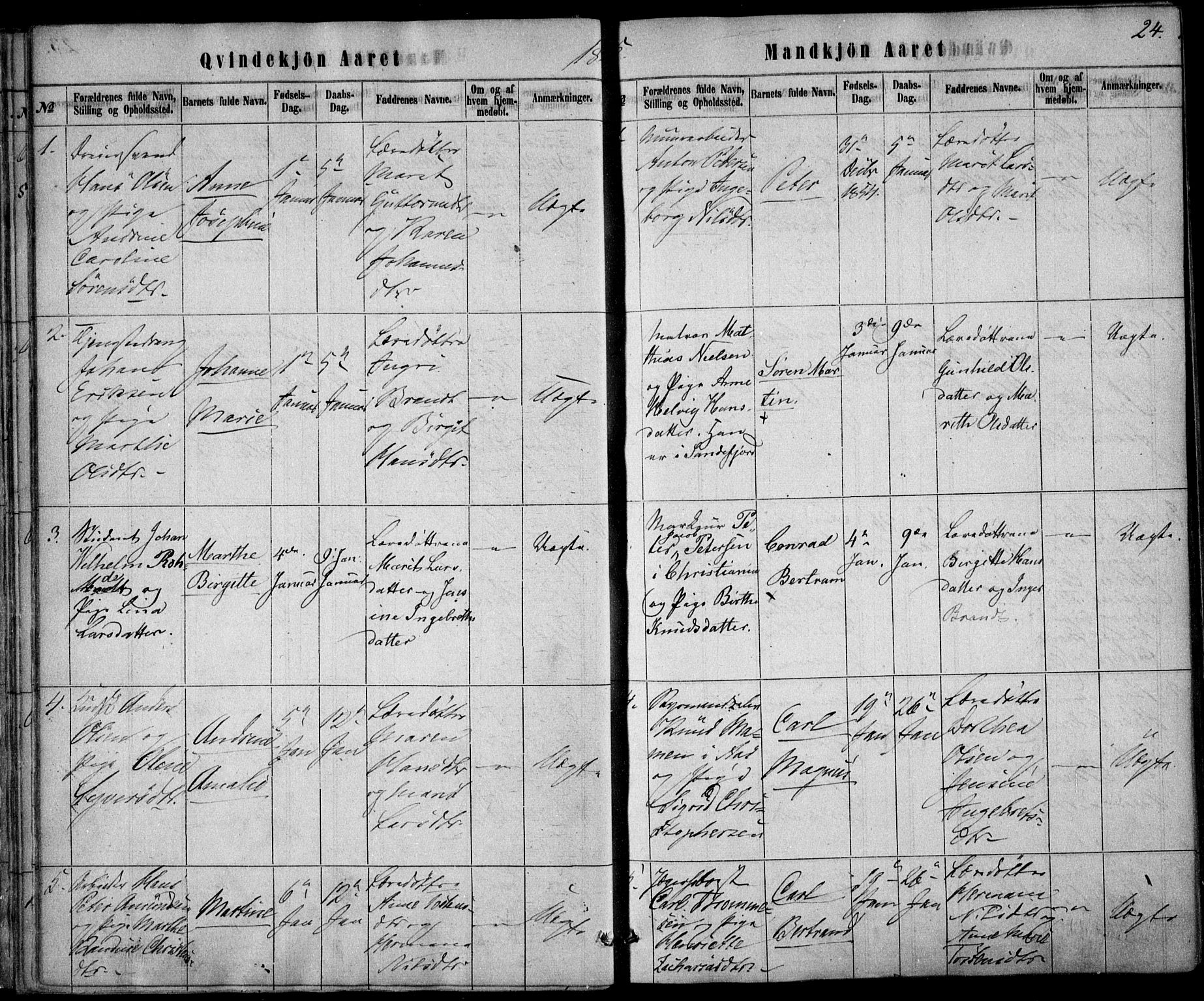 Rikshospitalet prestekontor Kirkebøker, AV/SAO-A-10309b/F/L0004: Parish register (official) no. 4, 1853-1870, p. 24