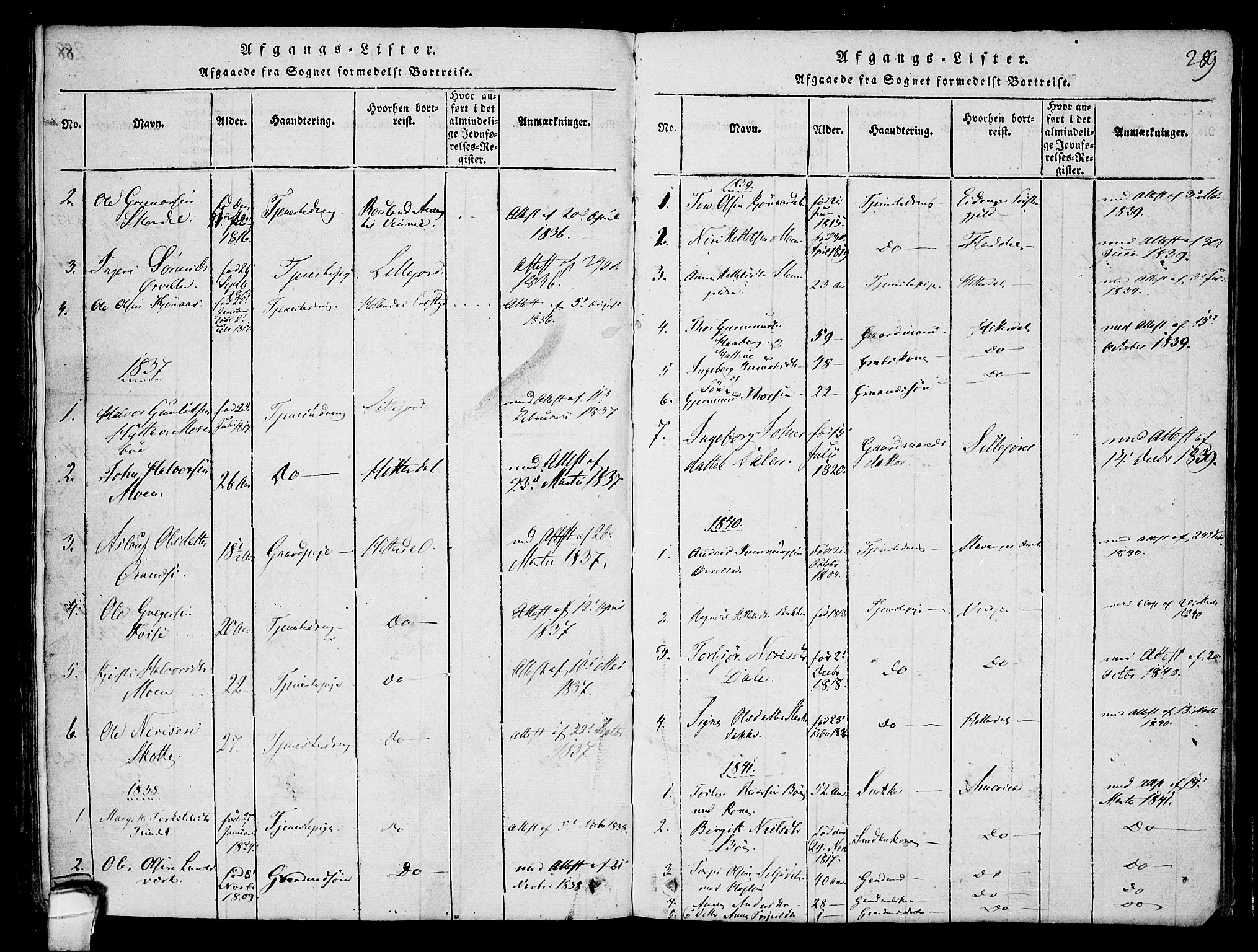 Hjartdal kirkebøker, SAKO/A-270/F/Fb/L0001: Parish register (official) no. II 1, 1815-1843, p. 289