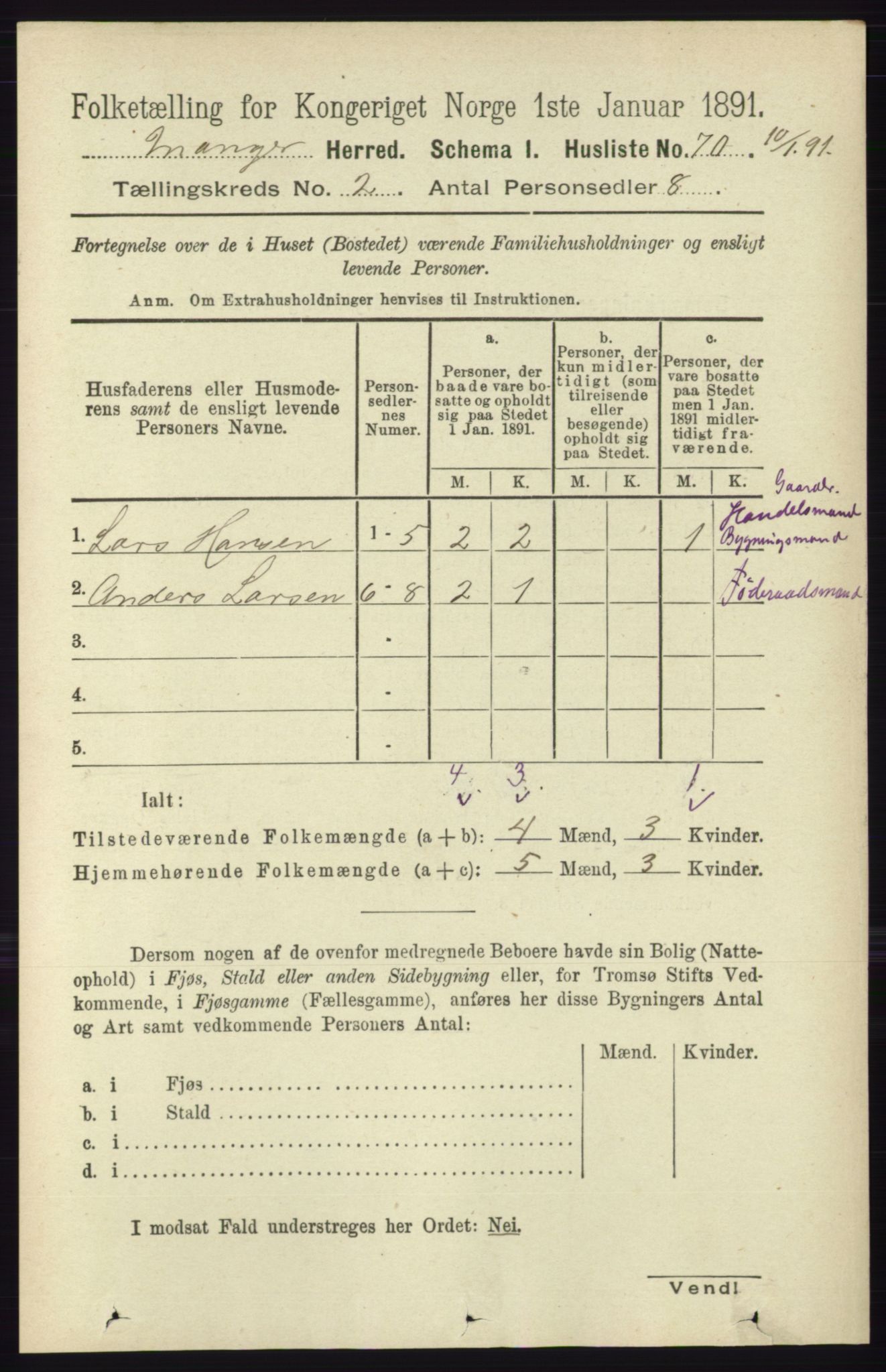 RA, 1891 census for 1261 Manger, 1891, p. 747