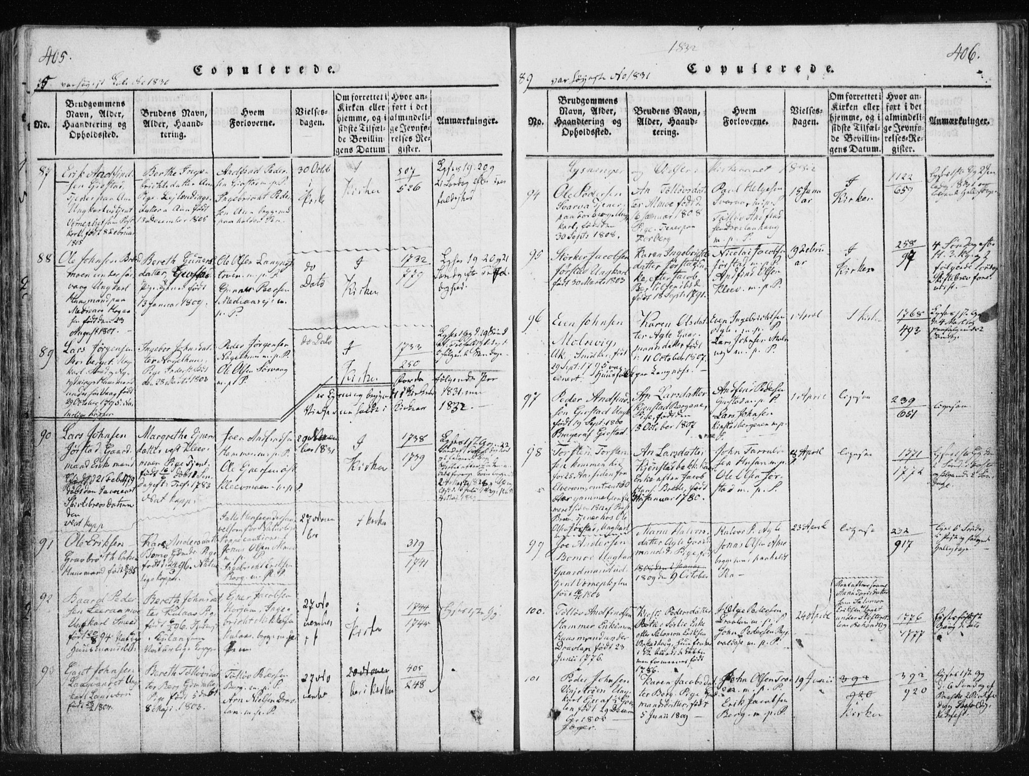 Ministerialprotokoller, klokkerbøker og fødselsregistre - Nord-Trøndelag, SAT/A-1458/749/L0469: Parish register (official) no. 749A03, 1817-1857, p. 405-406