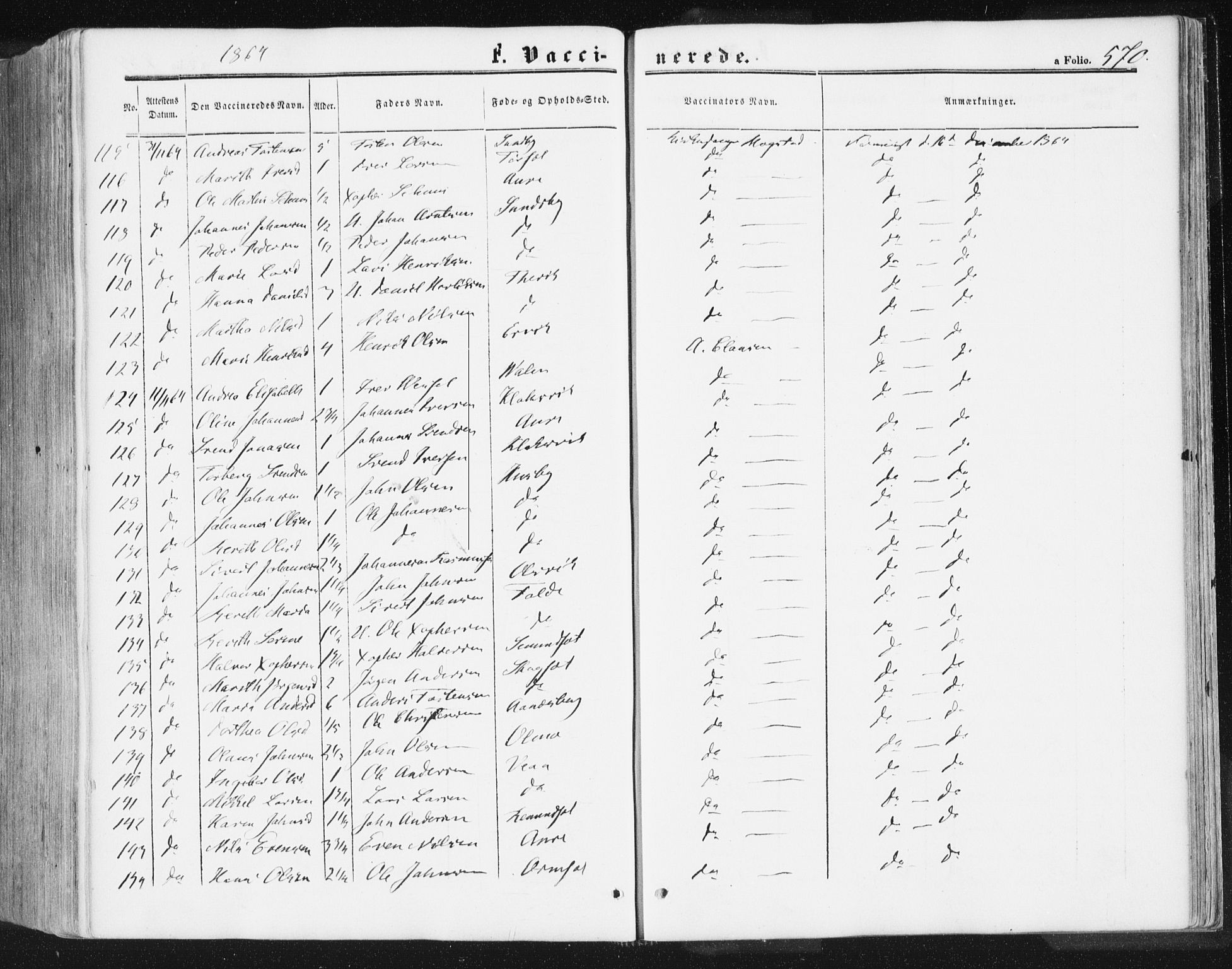 Ministerialprotokoller, klokkerbøker og fødselsregistre - Møre og Romsdal, AV/SAT-A-1454/578/L0905: Parish register (official) no. 578A04, 1859-1877, p. 570