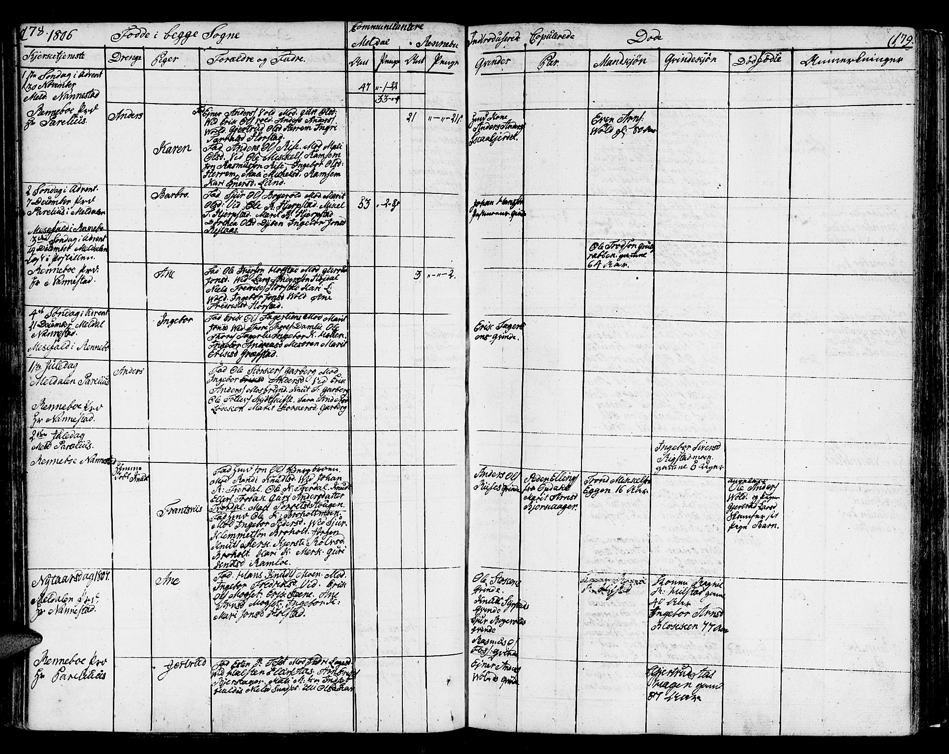Ministerialprotokoller, klokkerbøker og fødselsregistre - Sør-Trøndelag, SAT/A-1456/672/L0852: Parish register (official) no. 672A05, 1776-1815, p. 178-179