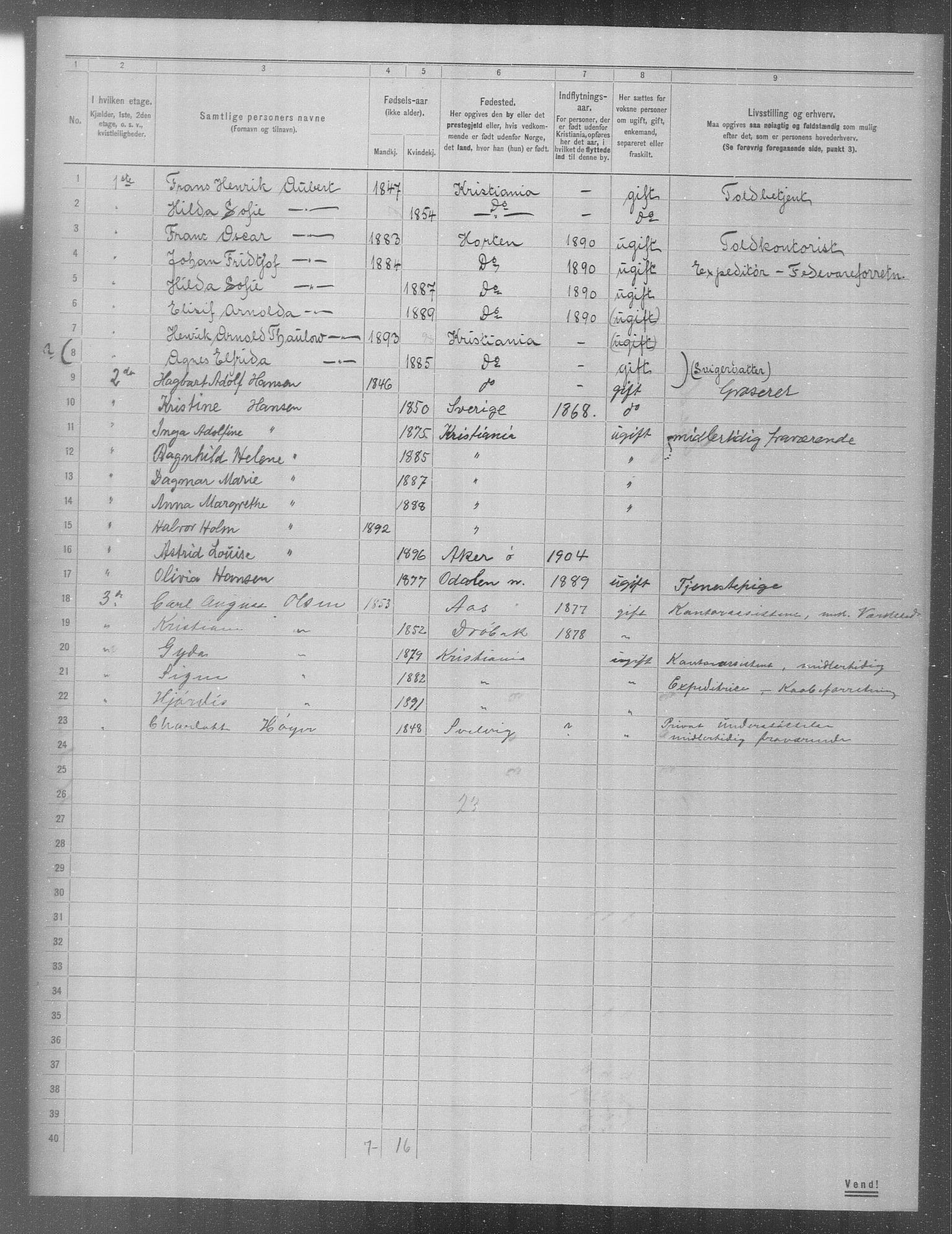 OBA, Municipal Census 1904 for Kristiania, 1904, p. 3787