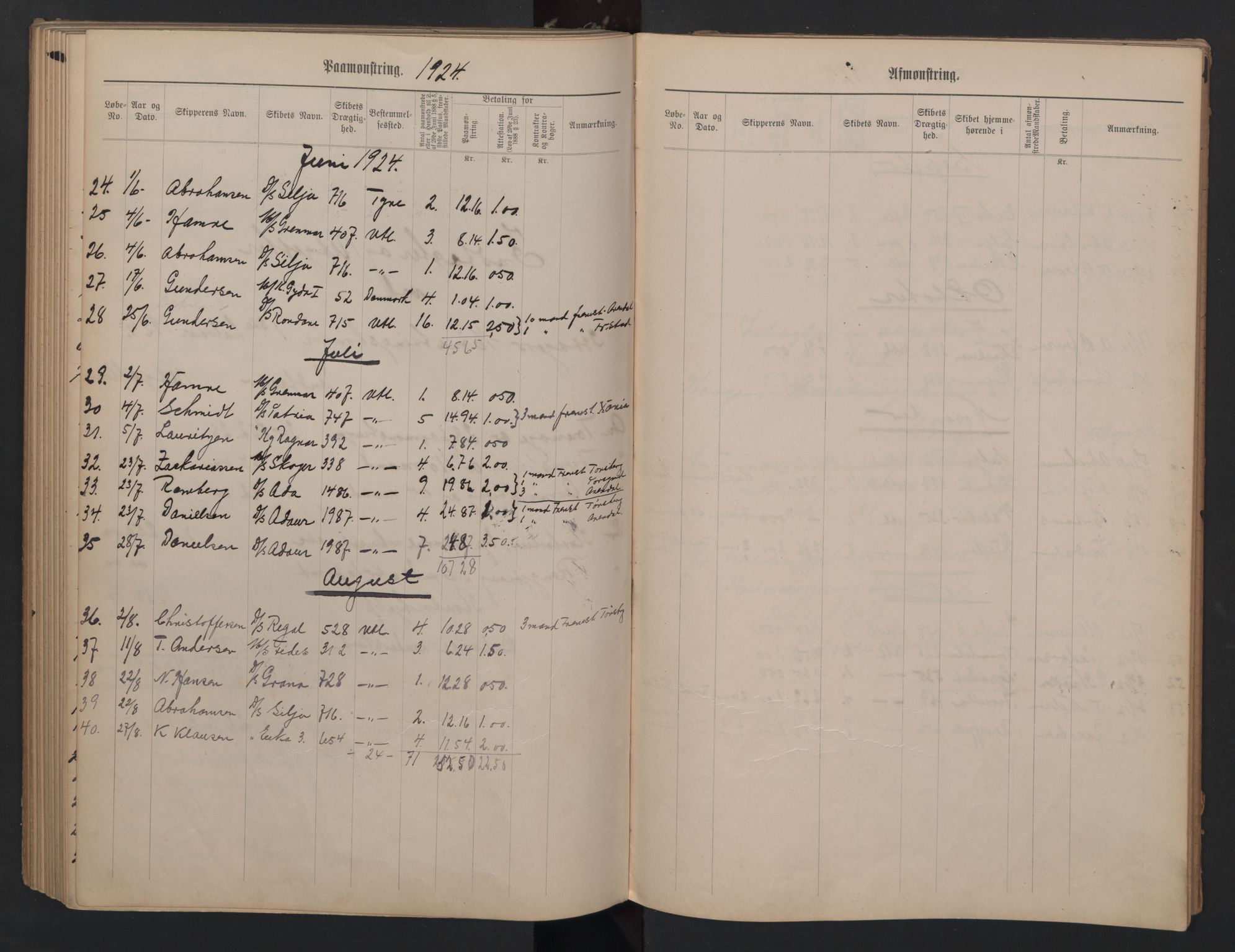 Kragerø innrulleringskontor, AV/SAKO-A-830/H/Ha/L0003: Mønstringsjournal, 1911-1930, p. 85