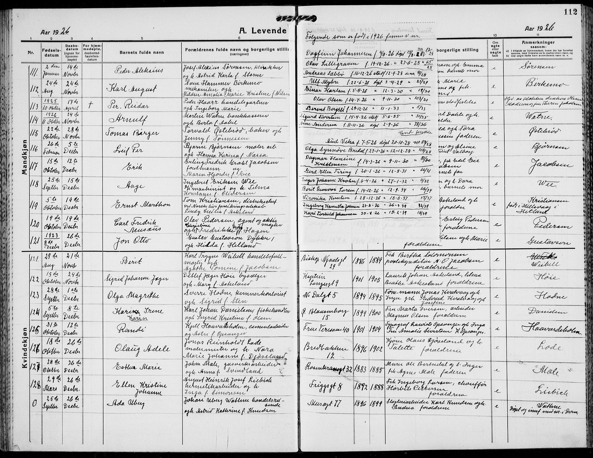 St. Petri sokneprestkontor, SAST/A-101813/001/30/30BB/L0011: Parish register (copy) no. B 11, 1917-1940, p. 112