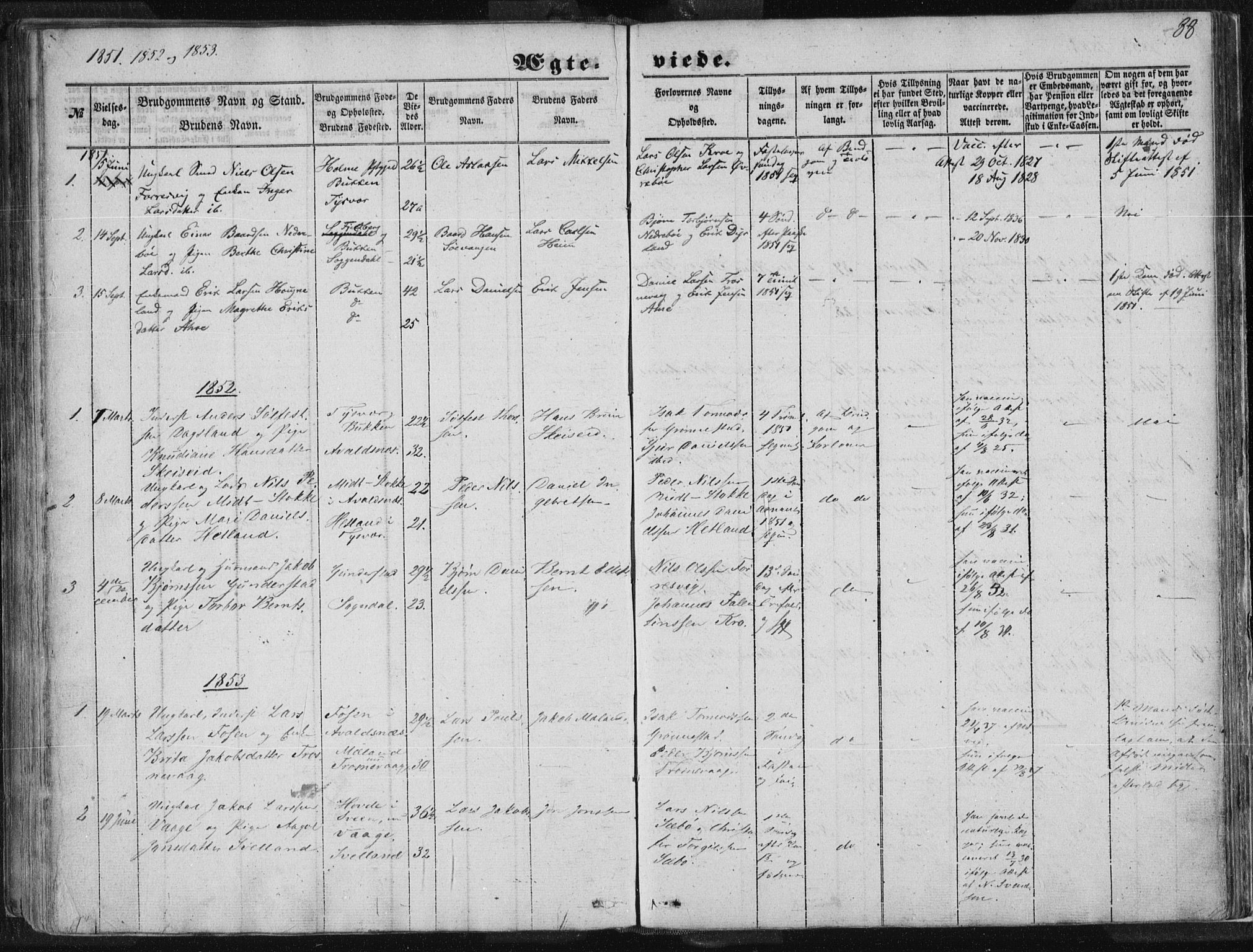 Tysvær sokneprestkontor, AV/SAST-A -101864/H/Ha/Haa/L0002: Parish register (official) no. A 2, 1847-1856, p. 88