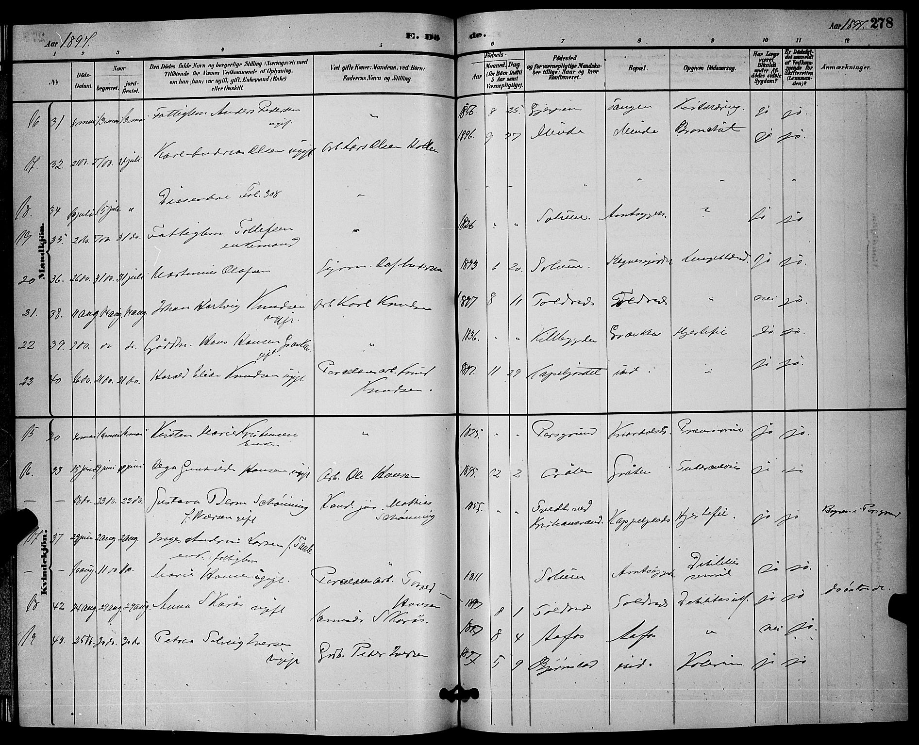 Solum kirkebøker, SAKO/A-306/G/Ga/L0007: Parish register (copy) no. I 7, 1884-1898, p. 278