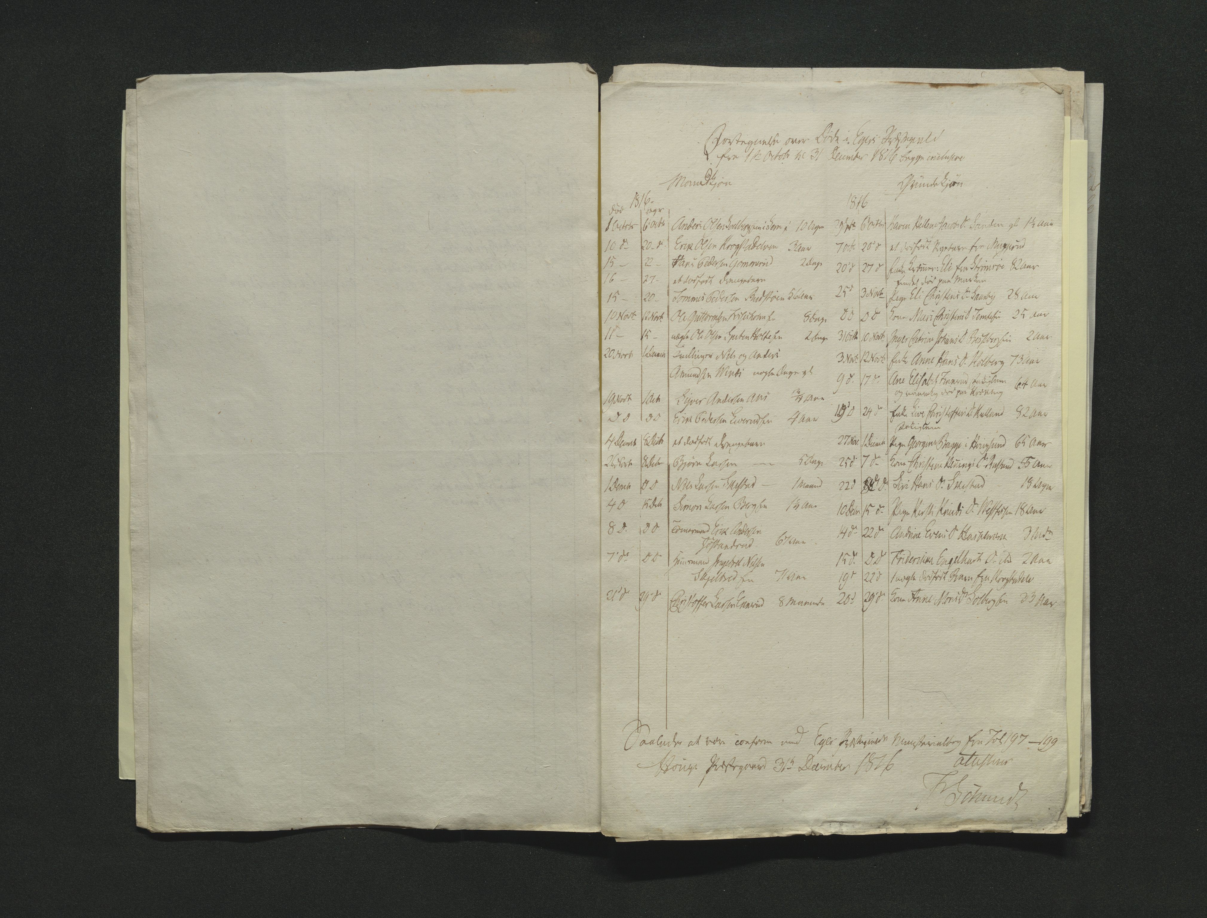 Eiker, Modum og Sigdal sorenskriveri, AV/SAKO-A-123/H/Ha/Hab/L0001: Dødsfallsmeldinger, 1812-1822, p. 169