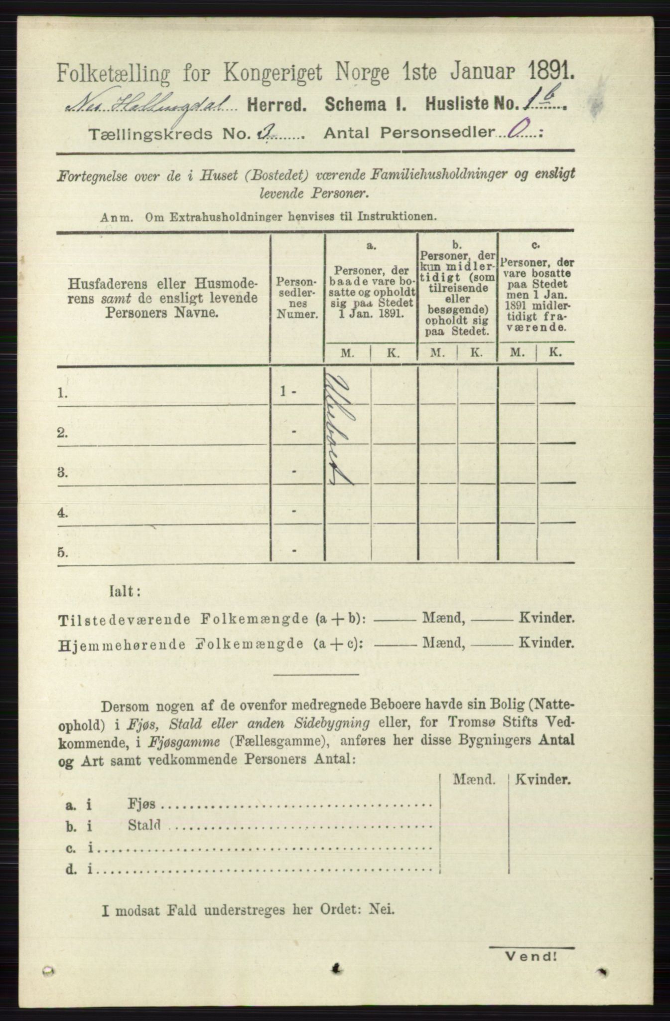 RA, 1891 census for 0616 Nes, 1891, p. 1400