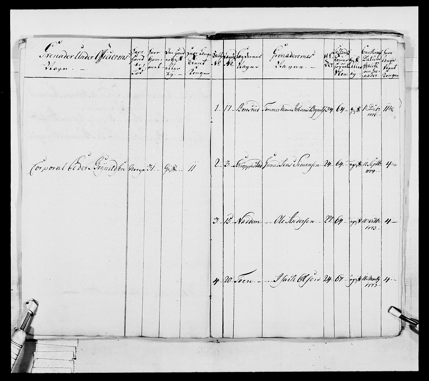 Generalitets- og kommissariatskollegiet, Det kongelige norske kommissariatskollegium, AV/RA-EA-5420/E/Eh/L0043a: 2. Akershusiske nasjonale infanteriregiment, 1767-1778, p. 666