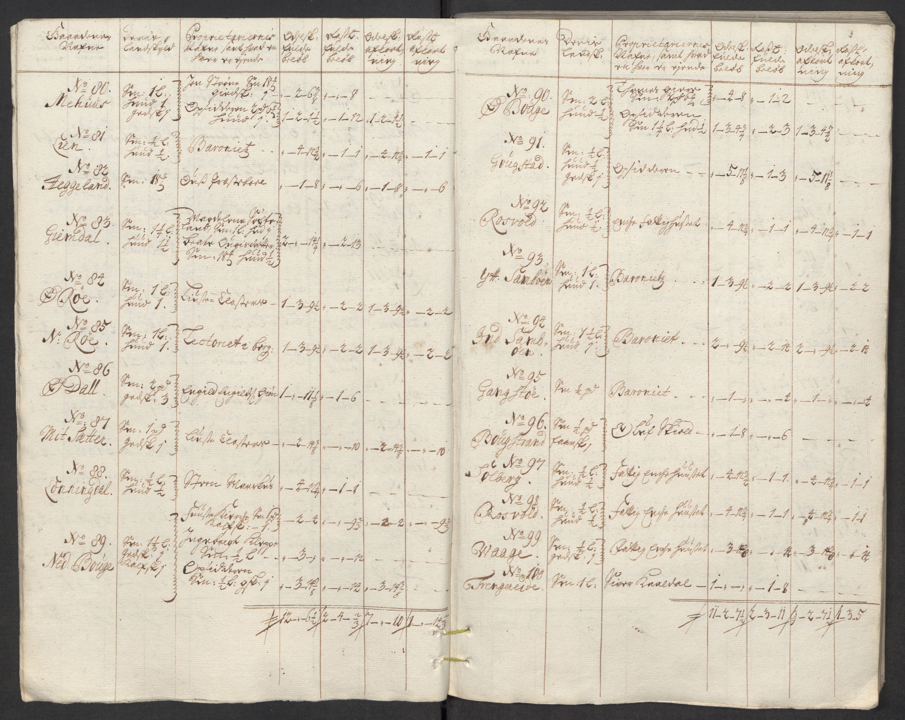 Rentekammeret inntil 1814, Reviderte regnskaper, Fogderegnskap, AV/RA-EA-4092/R48/L2988: Fogderegnskap Sunnhordland og Hardanger, 1712, p. 56
