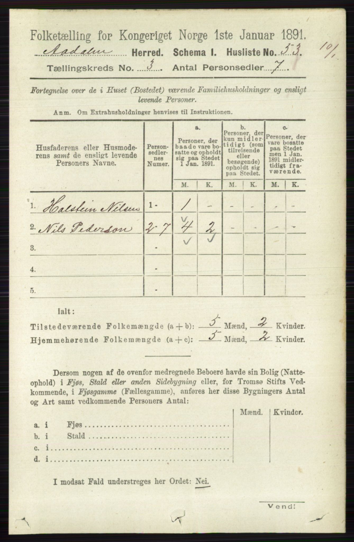 RA, 1891 census for 0614 Ådal, 1891, p. 1018