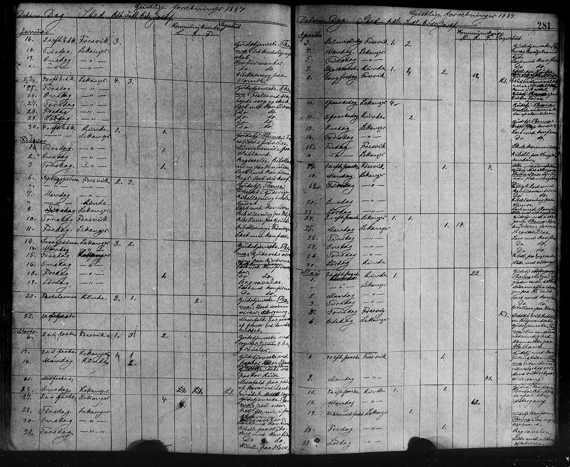 Leikanger sokneprestembete, AV/SAB-A-81001/H/Haa/Haaa/L0009: Parish register (official) no. A 9, 1869-1888, p. 281