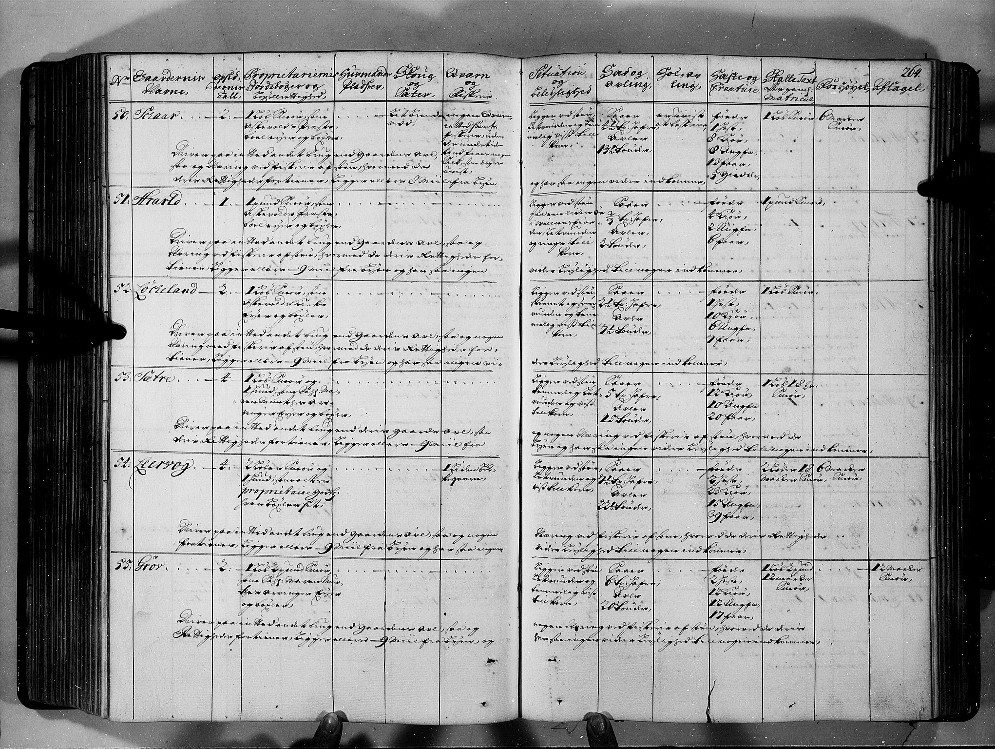 Rentekammeret inntil 1814, Realistisk ordnet avdeling, AV/RA-EA-4070/N/Nb/Nbf/L0146: Sunnfjord og Nordfjord eksaminasjonsprotokoll, 1723, p. 269