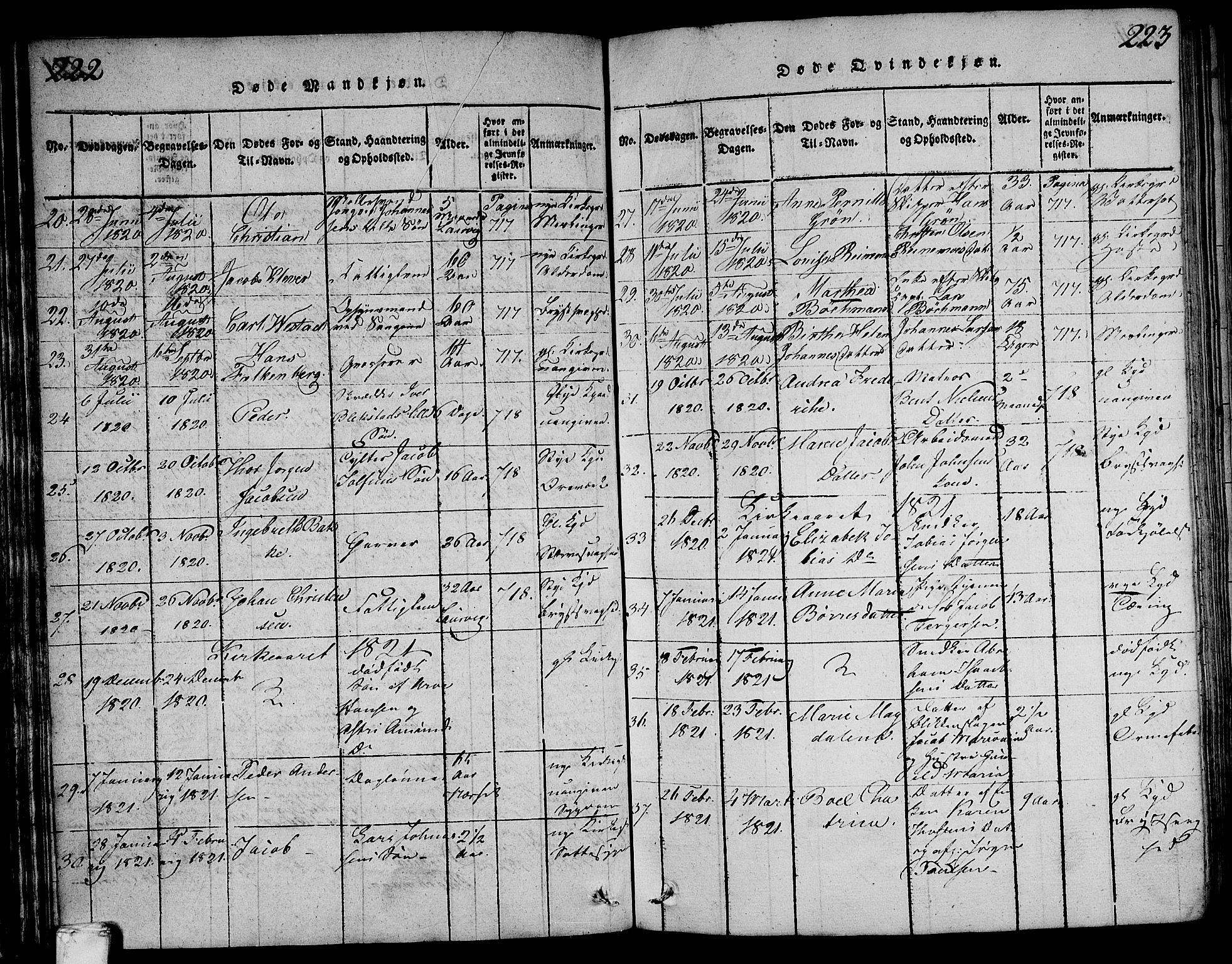 Larvik kirkebøker, SAKO/A-352/F/Fa/L0001: Parish register (official) no. I 1, 1814-1825, p. 222-223