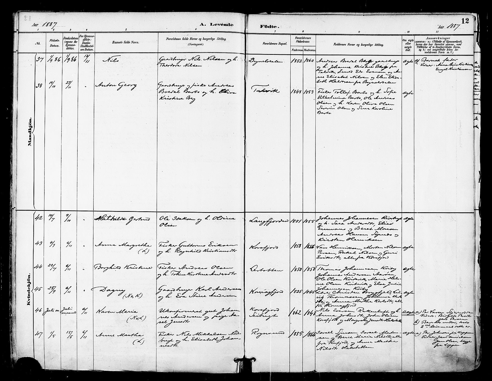 Talvik sokneprestkontor, AV/SATØ-S-1337/H/Ha/L0013kirke: Parish register (official) no. 13, 1886-1897, p. 12