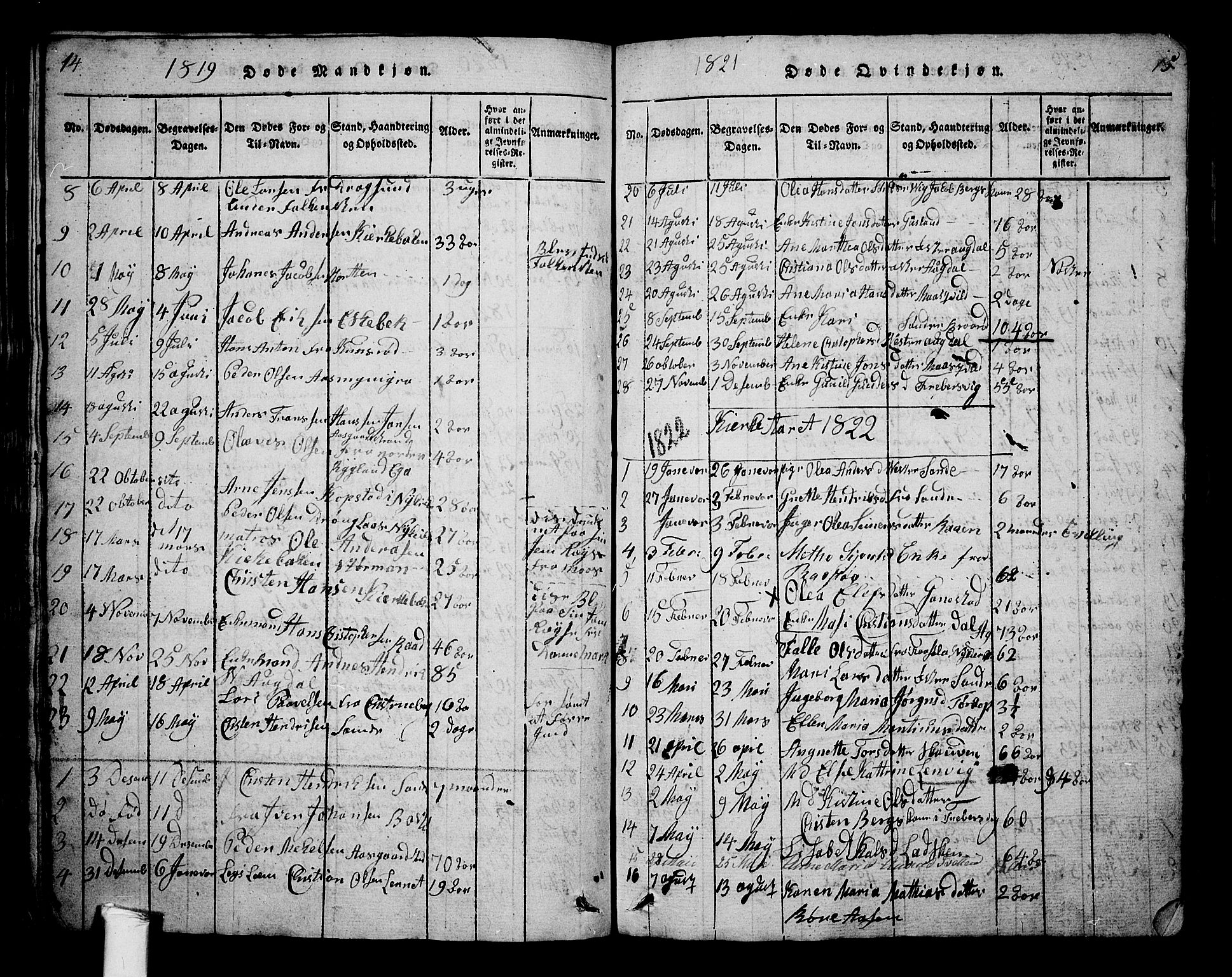Borre kirkebøker, SAKO/A-338/G/Ga/L0001: Parish register (copy) no. I 1, 1815-1851, p. 14-15