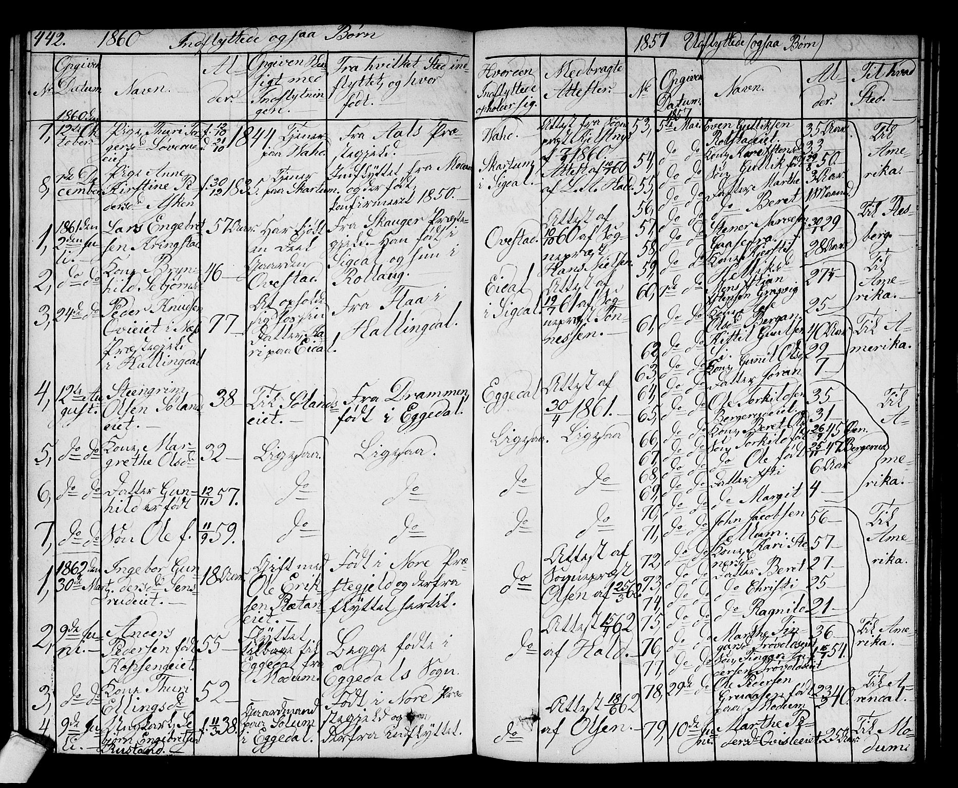 Sigdal kirkebøker, AV/SAKO-A-245/G/Ga/L0003: Parish register (copy) no. I 3, 1857-1878, p. 442