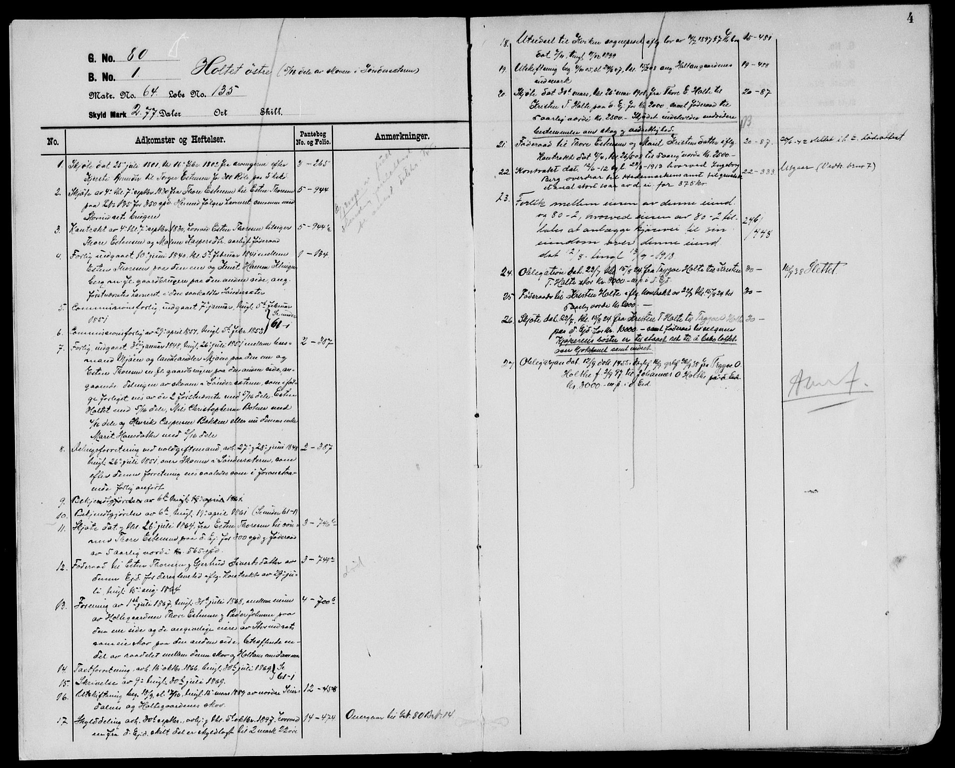 Nord-Østerdal tingrett, SAH/TING-020/H/Ha/Hai/L0059: Mortgage register no. 3, 1912, p. 4