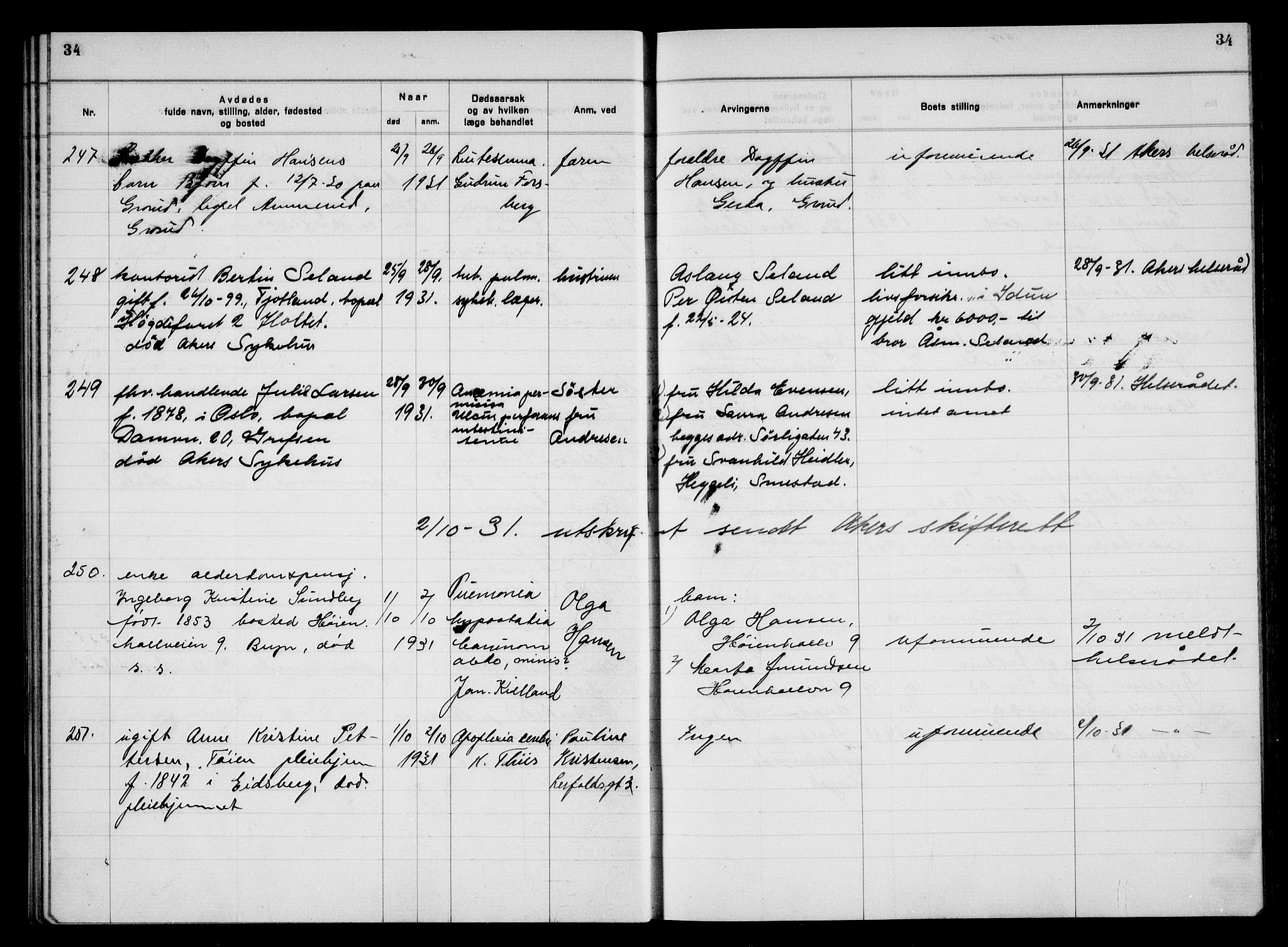 Aker kriminaldommer, skifte- og auksjonsforvalterembete, AV/SAO-A-10452/H/Hb/Hba/Hbac/L0003: Dødsfallsprotokoll for Østre Aker, 1931-1935, p. 34