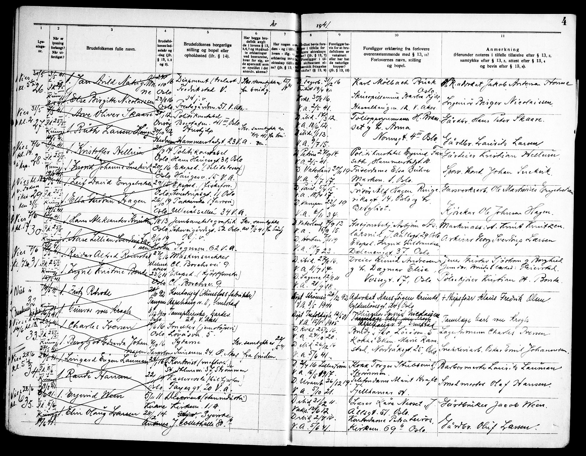 Vestre Aker prestekontor Kirkebøker, AV/SAO-A-10025/H/Ha/L0007: Banns register no. 7, 1940-1952, p. 4