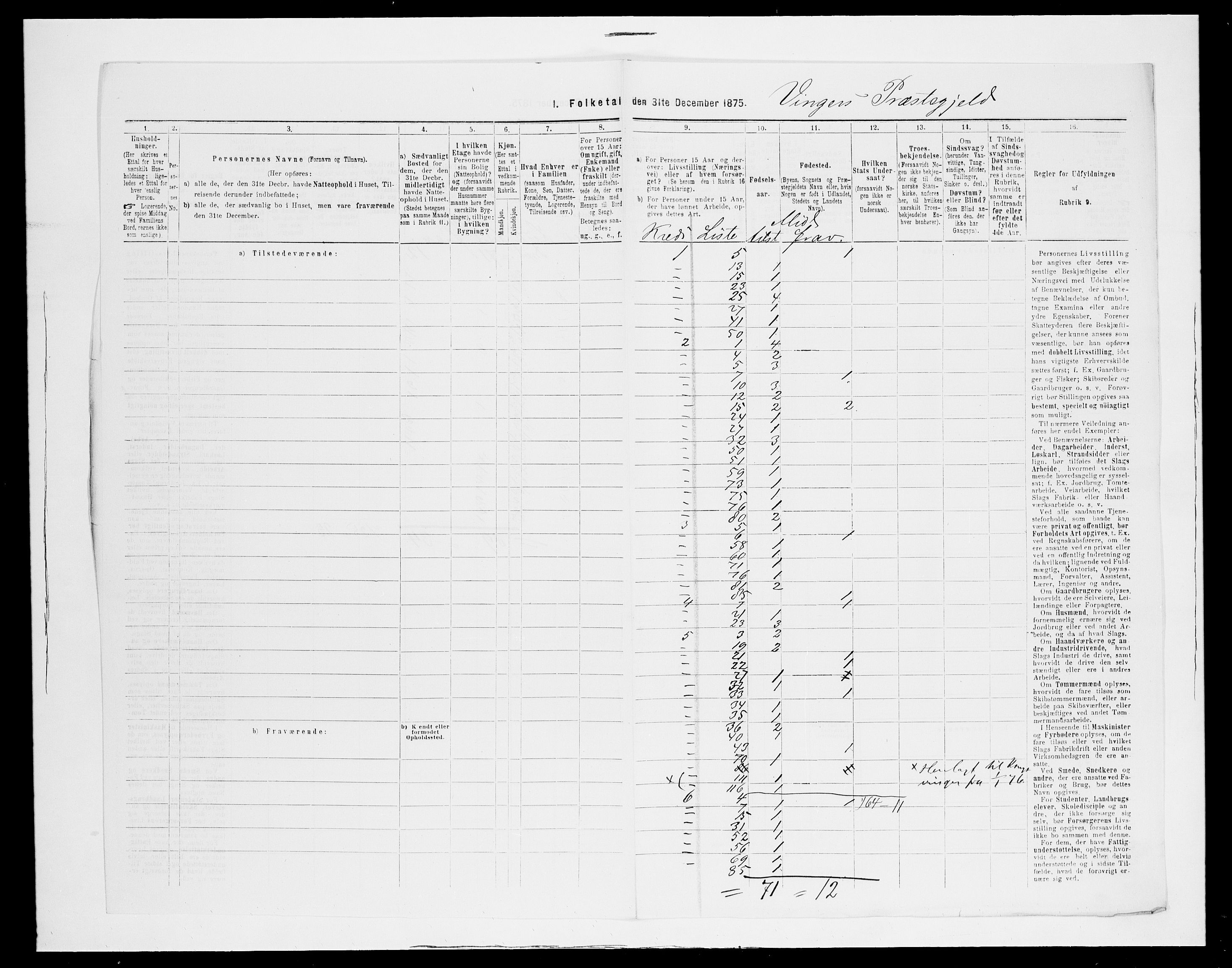 SAH, 1875 census for 0421L Vinger/Vinger og Austmarka, 1875, p. 17