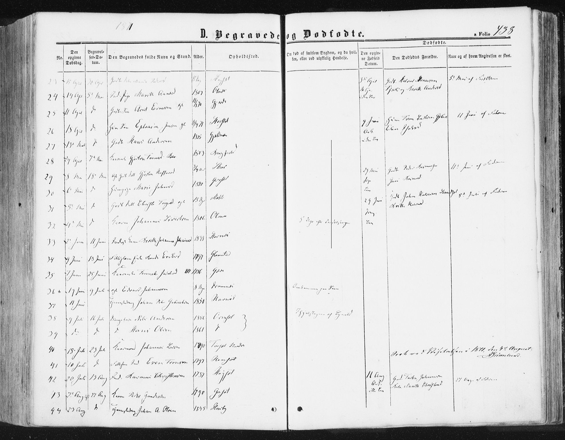 Ministerialprotokoller, klokkerbøker og fødselsregistre - Møre og Romsdal, AV/SAT-A-1454/578/L0905: Parish register (official) no. 578A04, 1859-1877, p. 438