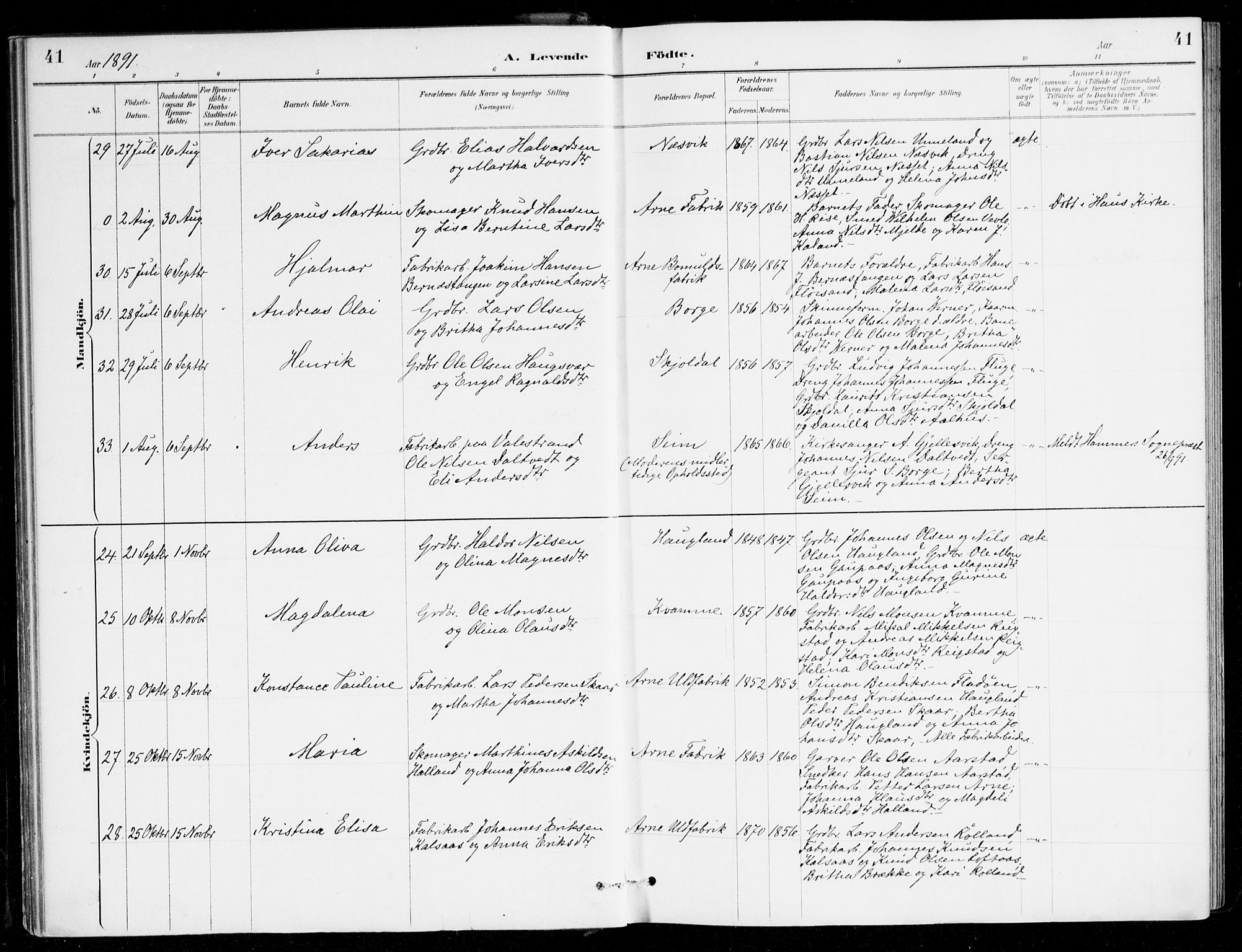 Haus sokneprestembete, AV/SAB-A-75601/H/Haa/Haad/L0001: Parish register (official) no. D 1, 1887-1898, p. 41