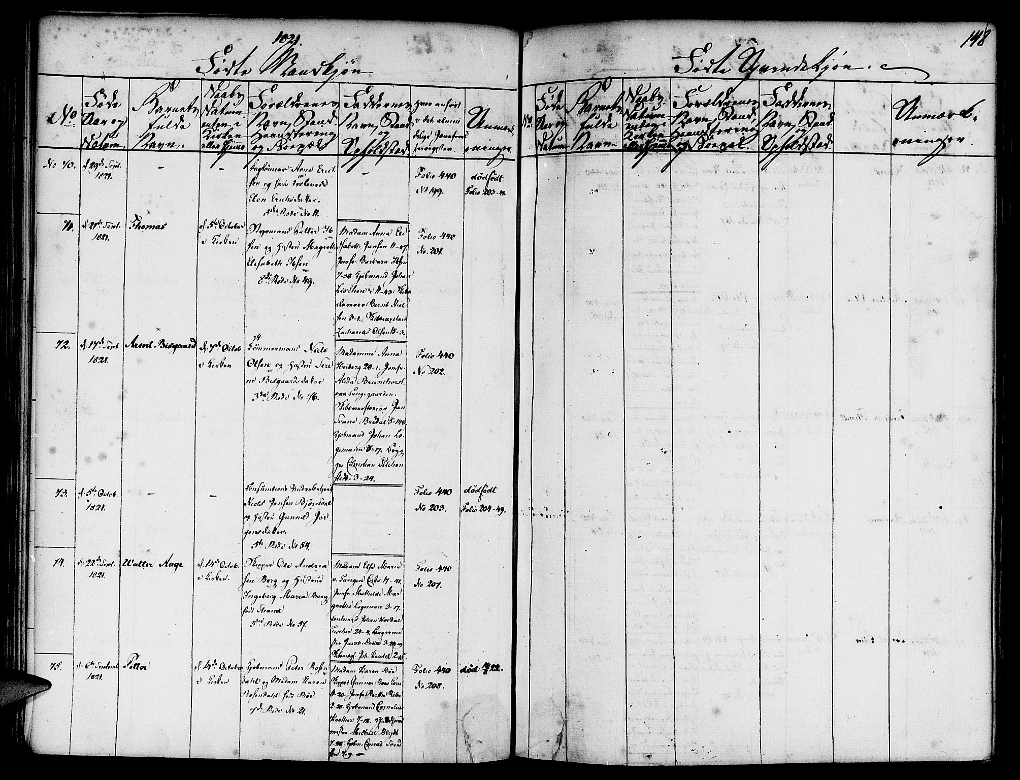 Nykirken Sokneprestembete, AV/SAB-A-77101/H/Haa/L0011: Parish register (official) no. A 11, 1816-1821, p. 148