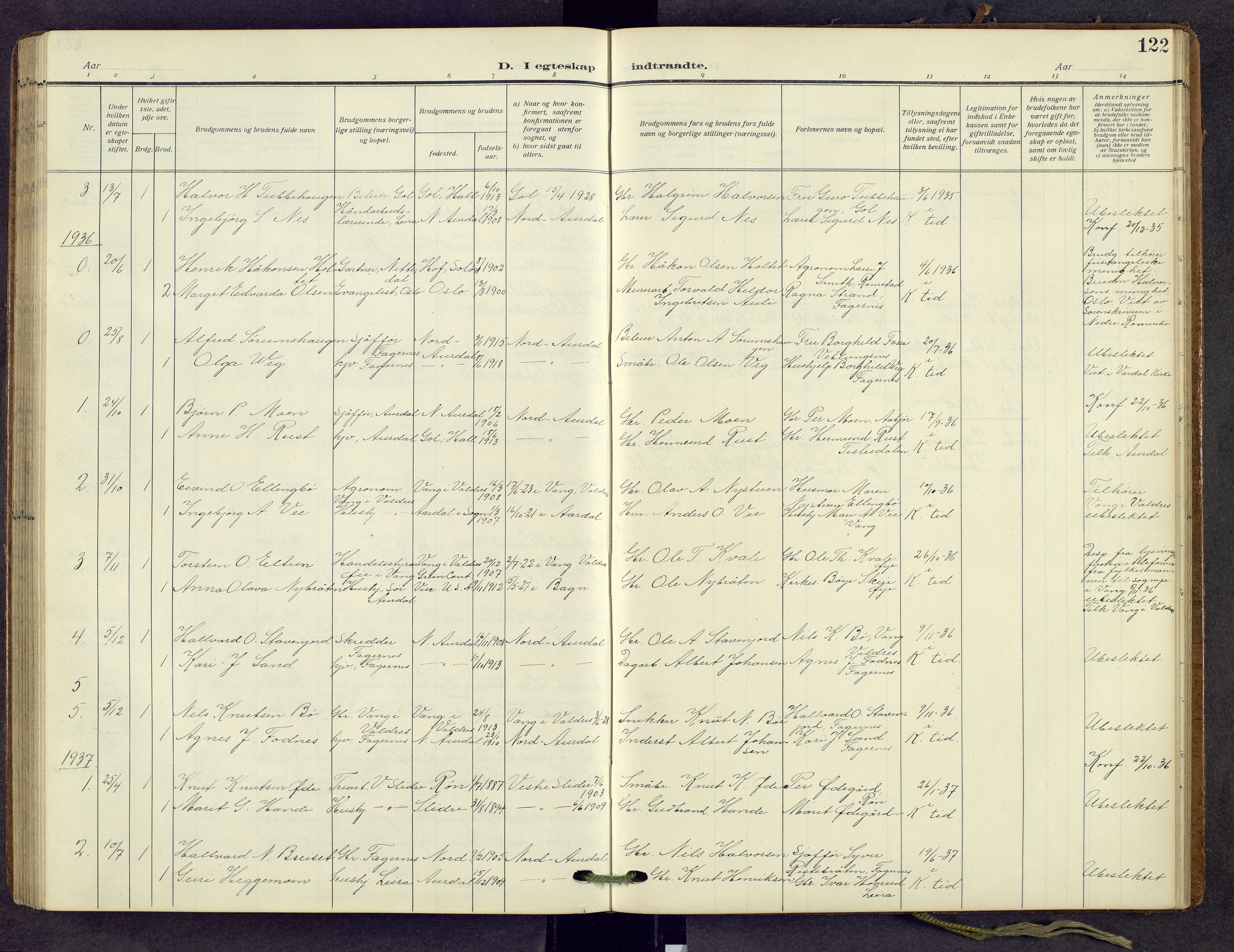 Nord-Aurdal prestekontor, SAH/PREST-132/H/Ha/Hab/L0013: Parish register (copy) no. 13, 1911-1948, p. 122