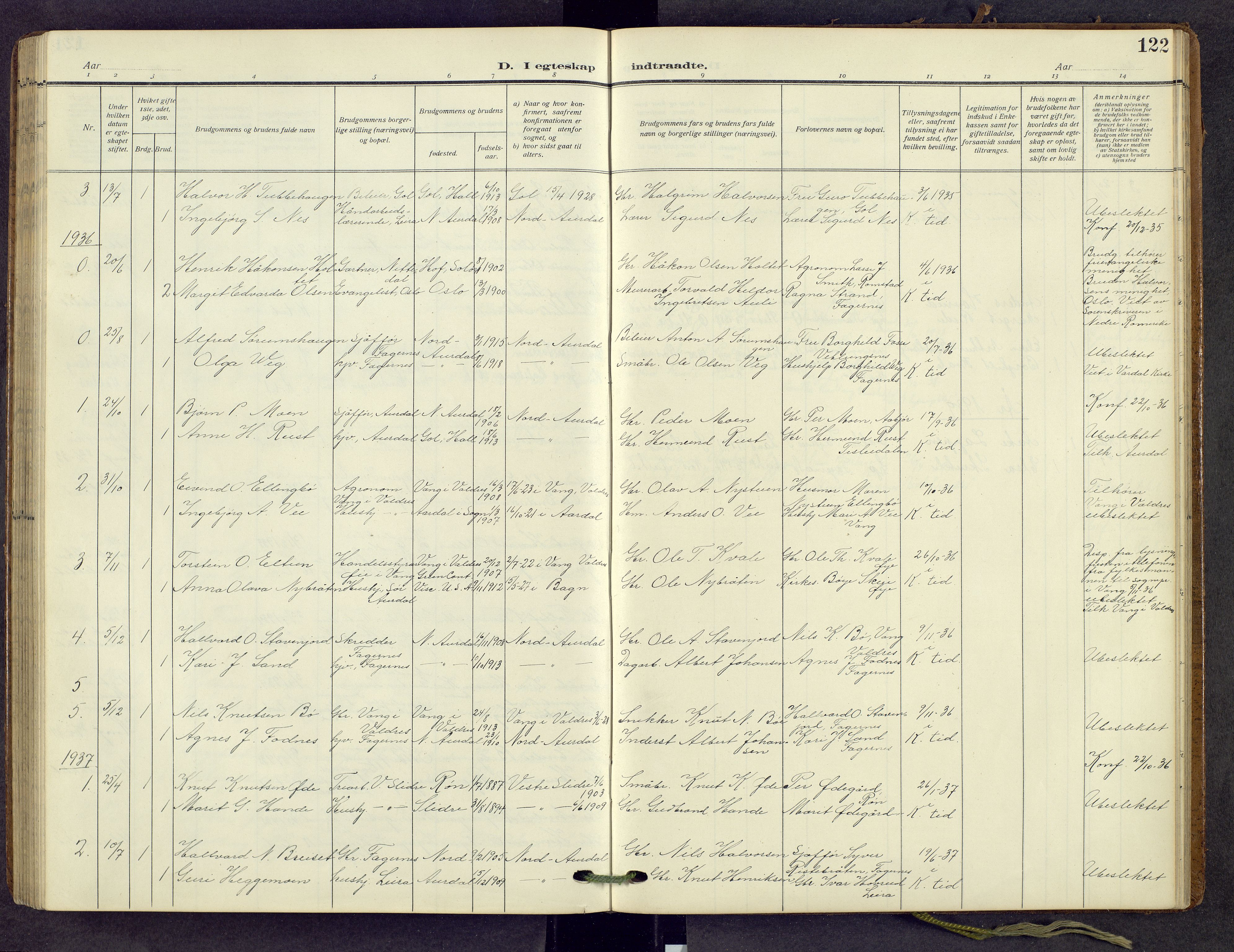 Nord-Aurdal prestekontor, AV/SAH-PREST-132/H/Ha/Hab/L0013: Parish register (copy) no. 13, 1911-1948, p. 122