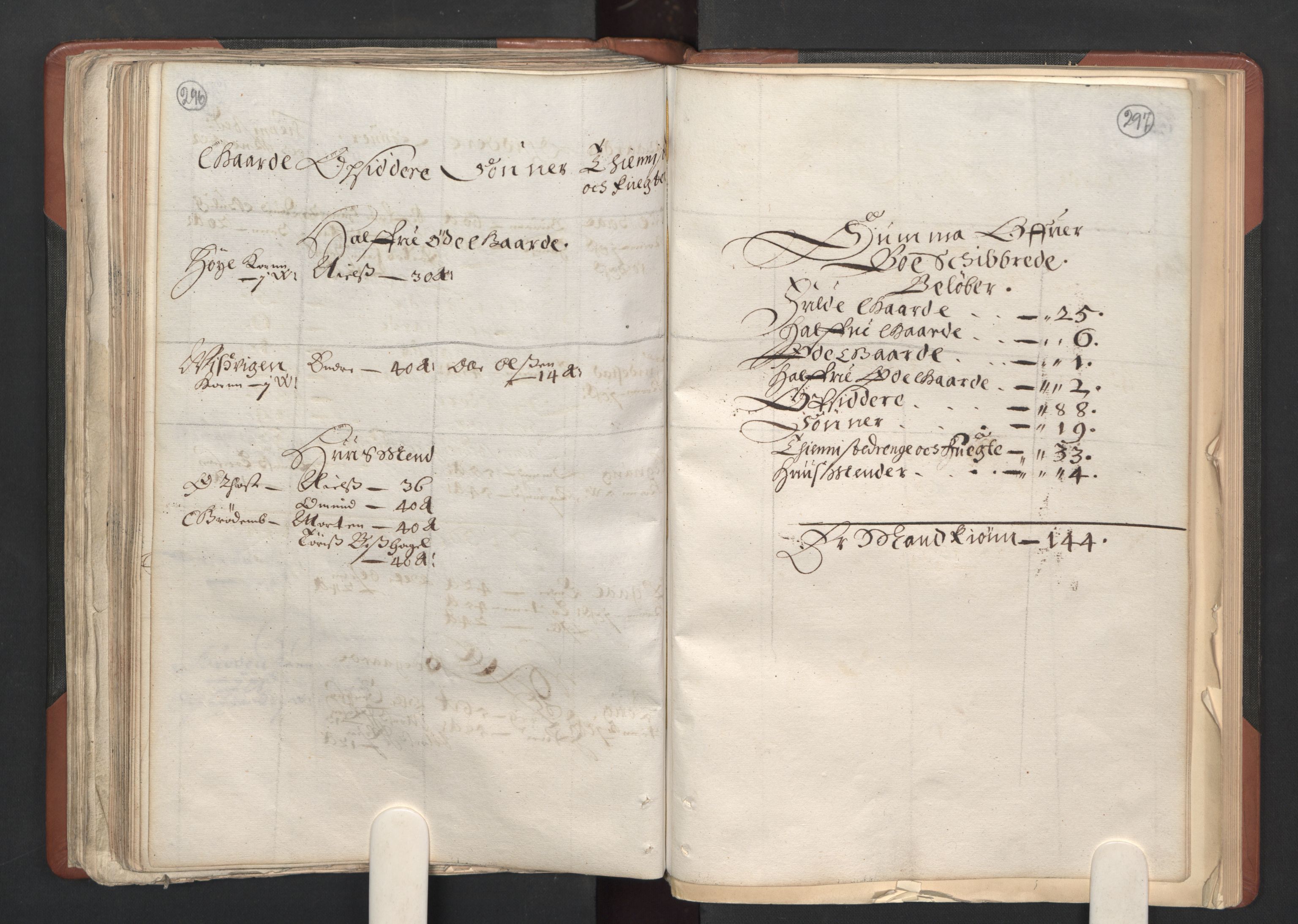 RA, Bailiff's Census 1664-1666, no. 11: Jæren and Dalane fogderi, 1664, p. 296-297