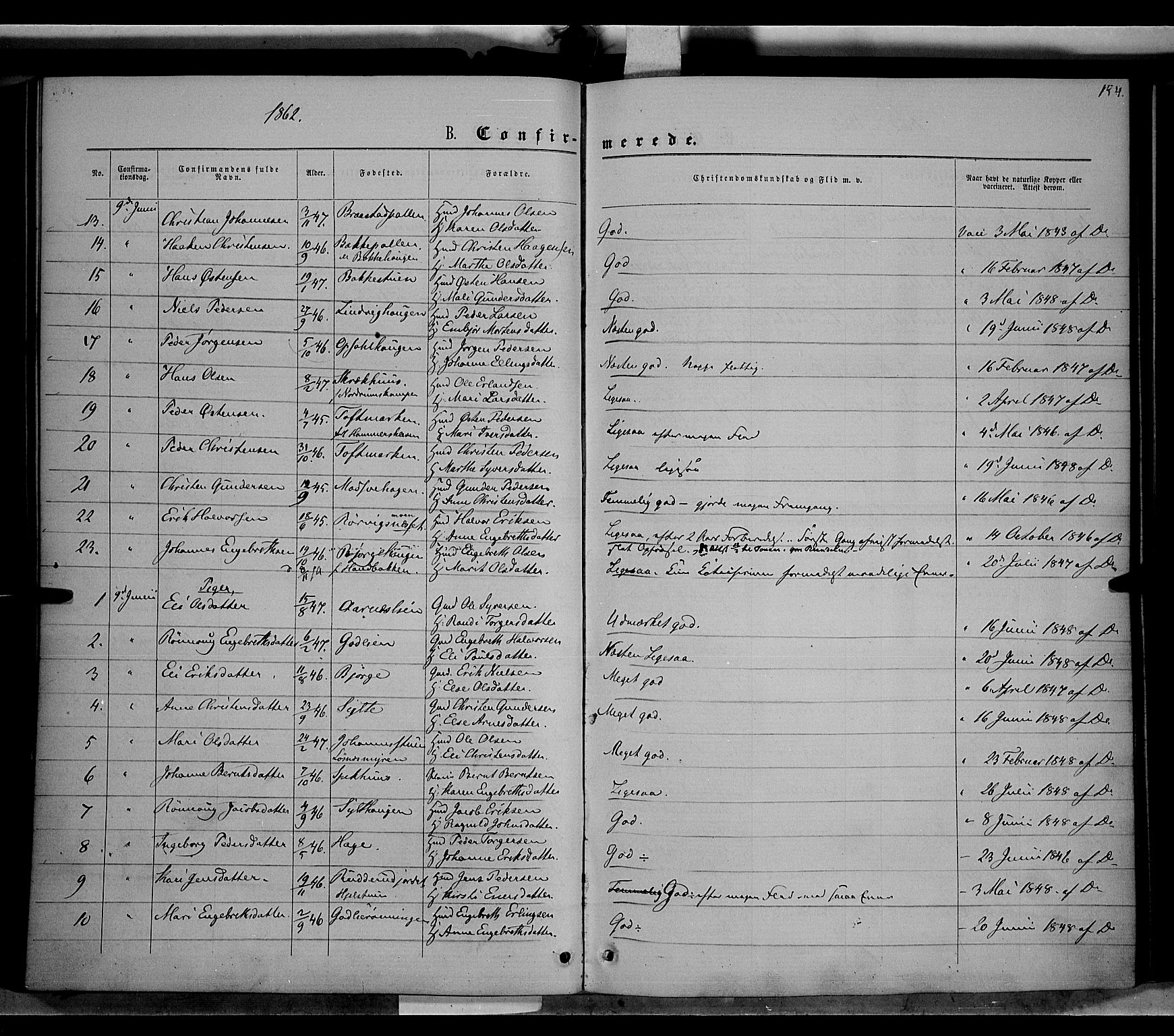 Ringebu prestekontor, SAH/PREST-082/H/Ha/Haa/L0007: Parish register (official) no. 7, 1860-1877, p. 154