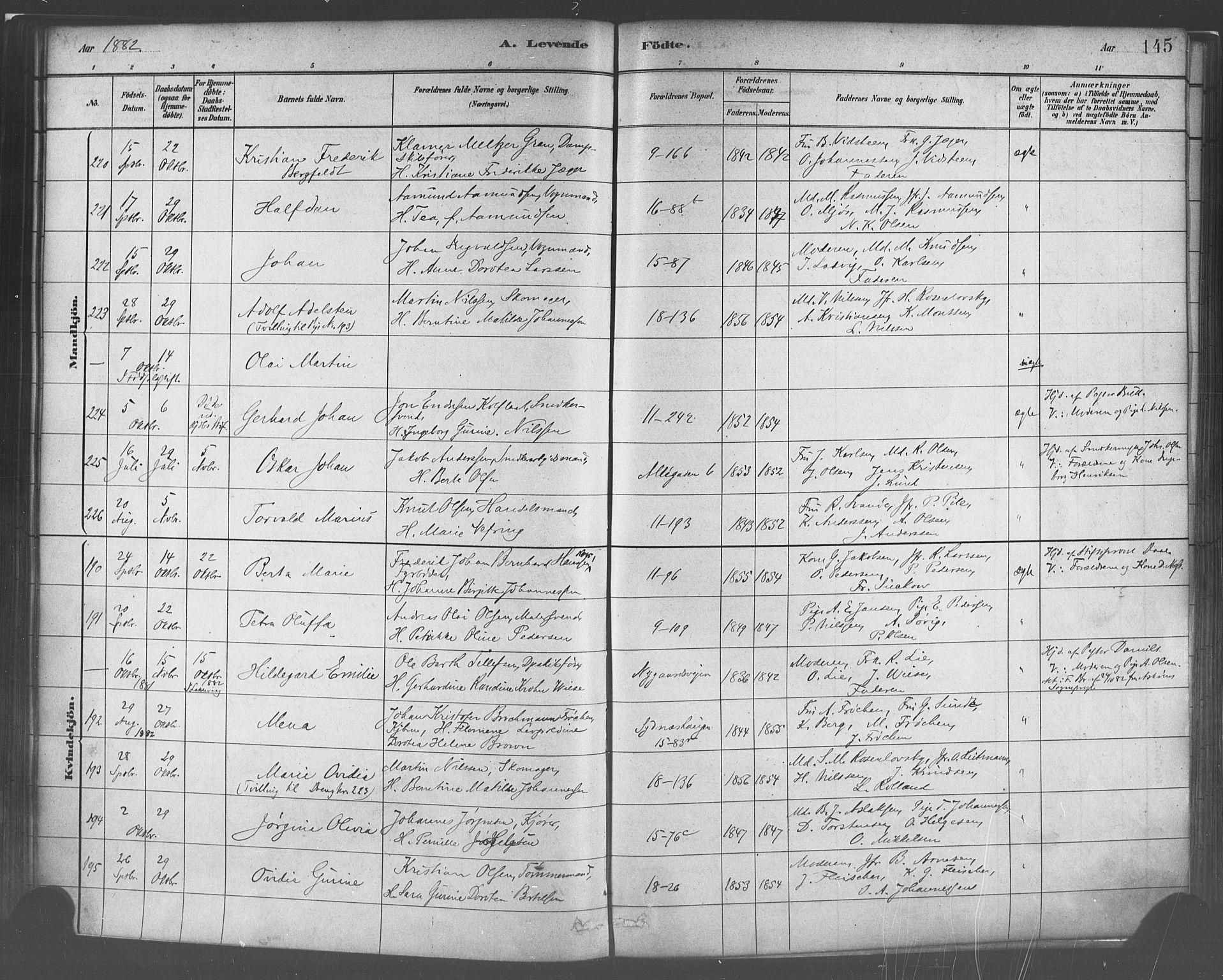 Domkirken sokneprestembete, AV/SAB-A-74801/H/Haa/L0023: Parish register (official) no. B 6, 1879-1887, p. 145