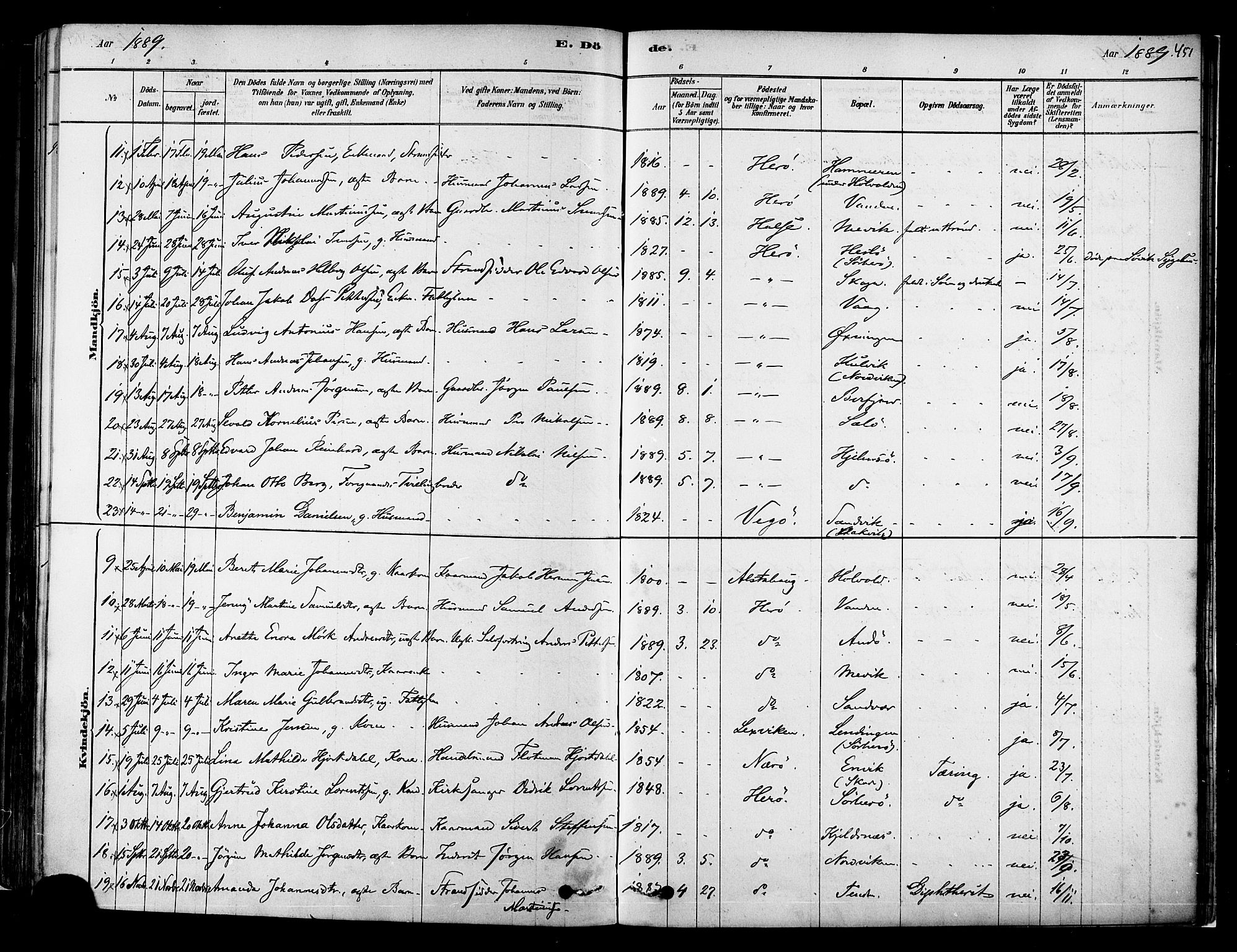 Ministerialprotokoller, klokkerbøker og fødselsregistre - Nordland, AV/SAT-A-1459/834/L0507: Parish register (official) no. 834A05, 1878-1892, p. 451