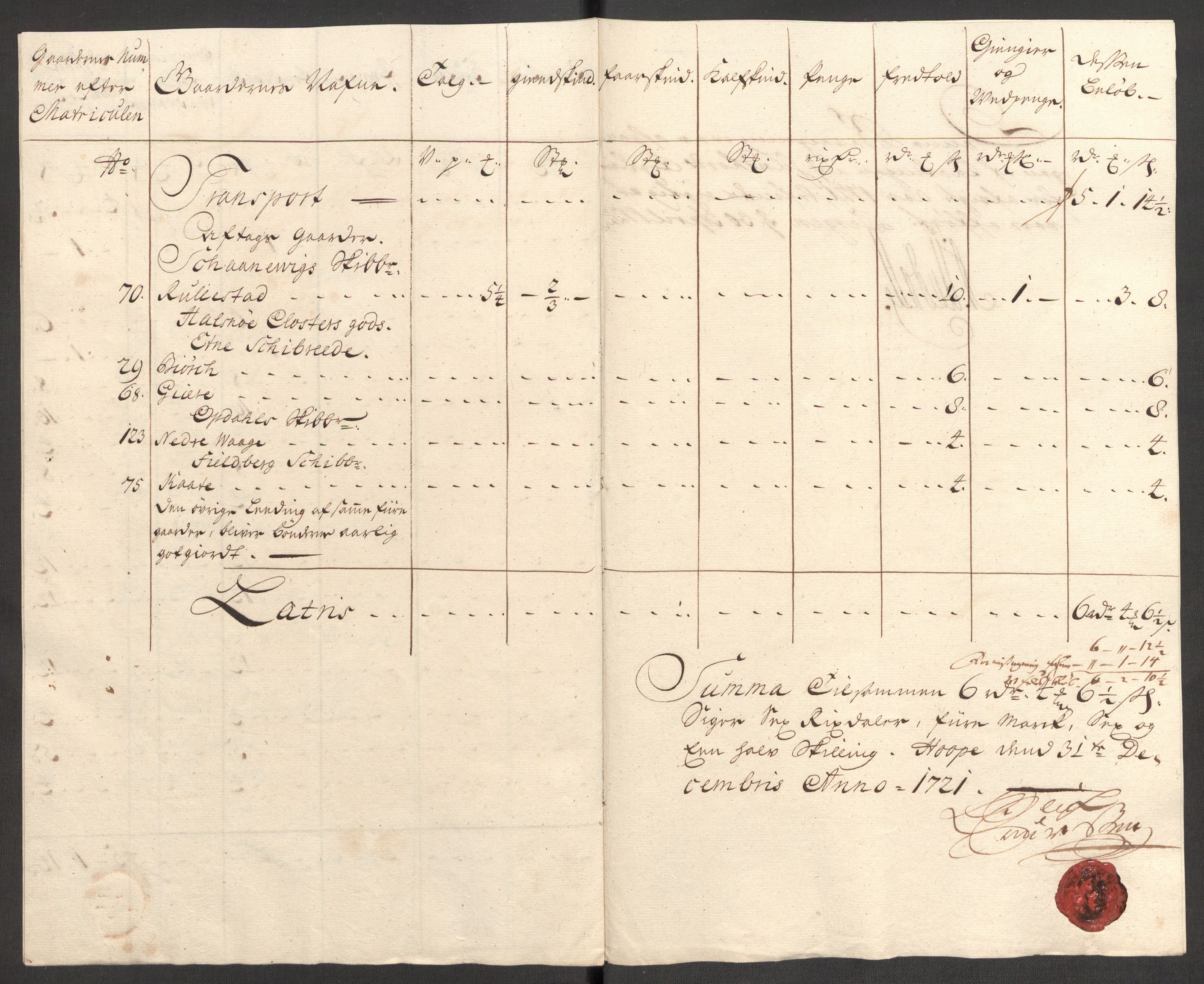 Rentekammeret inntil 1814, Reviderte regnskaper, Fogderegnskap, RA/EA-4092/R48/L3000: Fogderegnskap Sunnhordland og Hardanger, 1721, p. 295