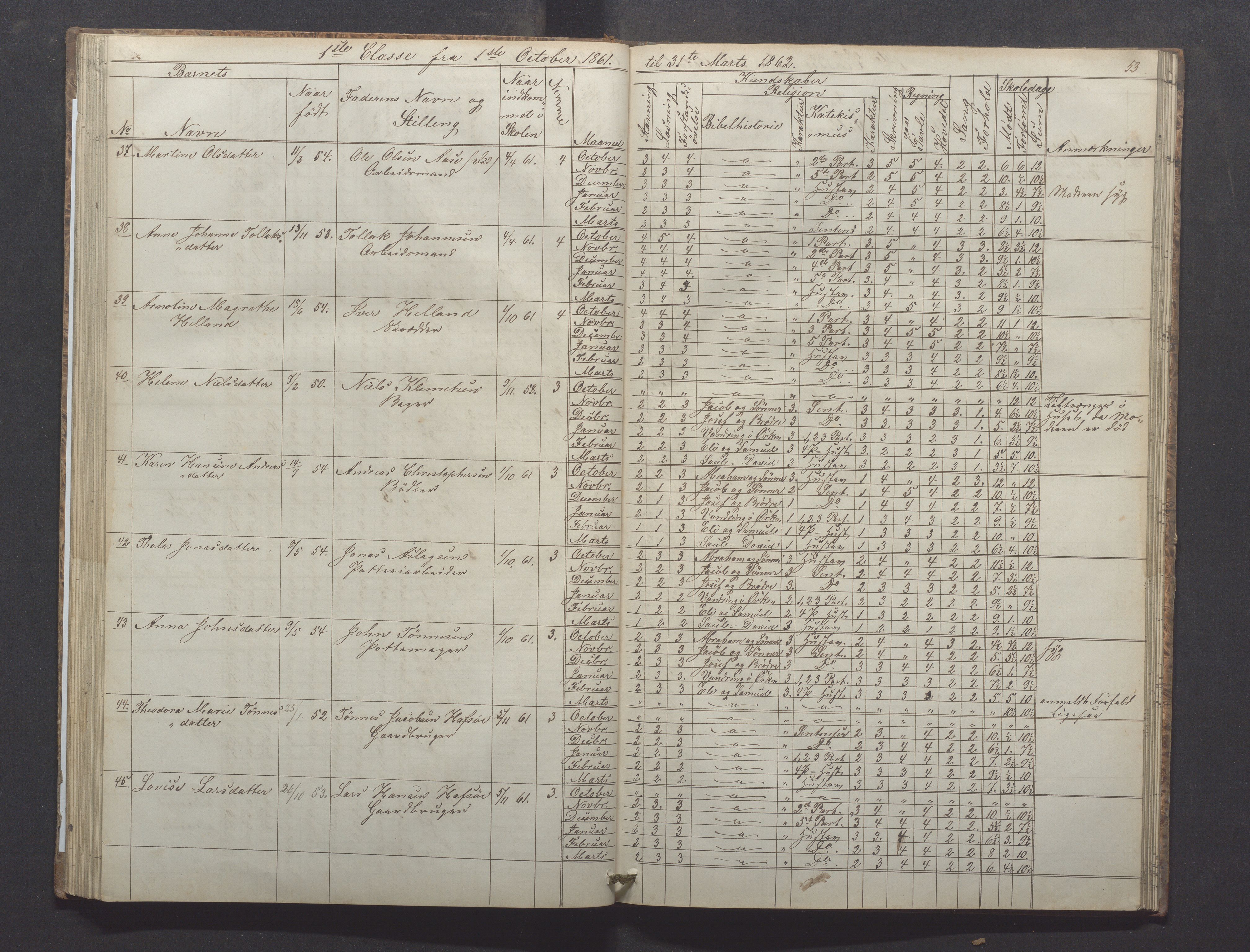 Egersund kommune (Ladested) - Egersund almueskole/folkeskole, IKAR/K-100521/H/L0008: Skoleprotokoll - Almueskolen, 1. klasse, 1859-1862, p. 53