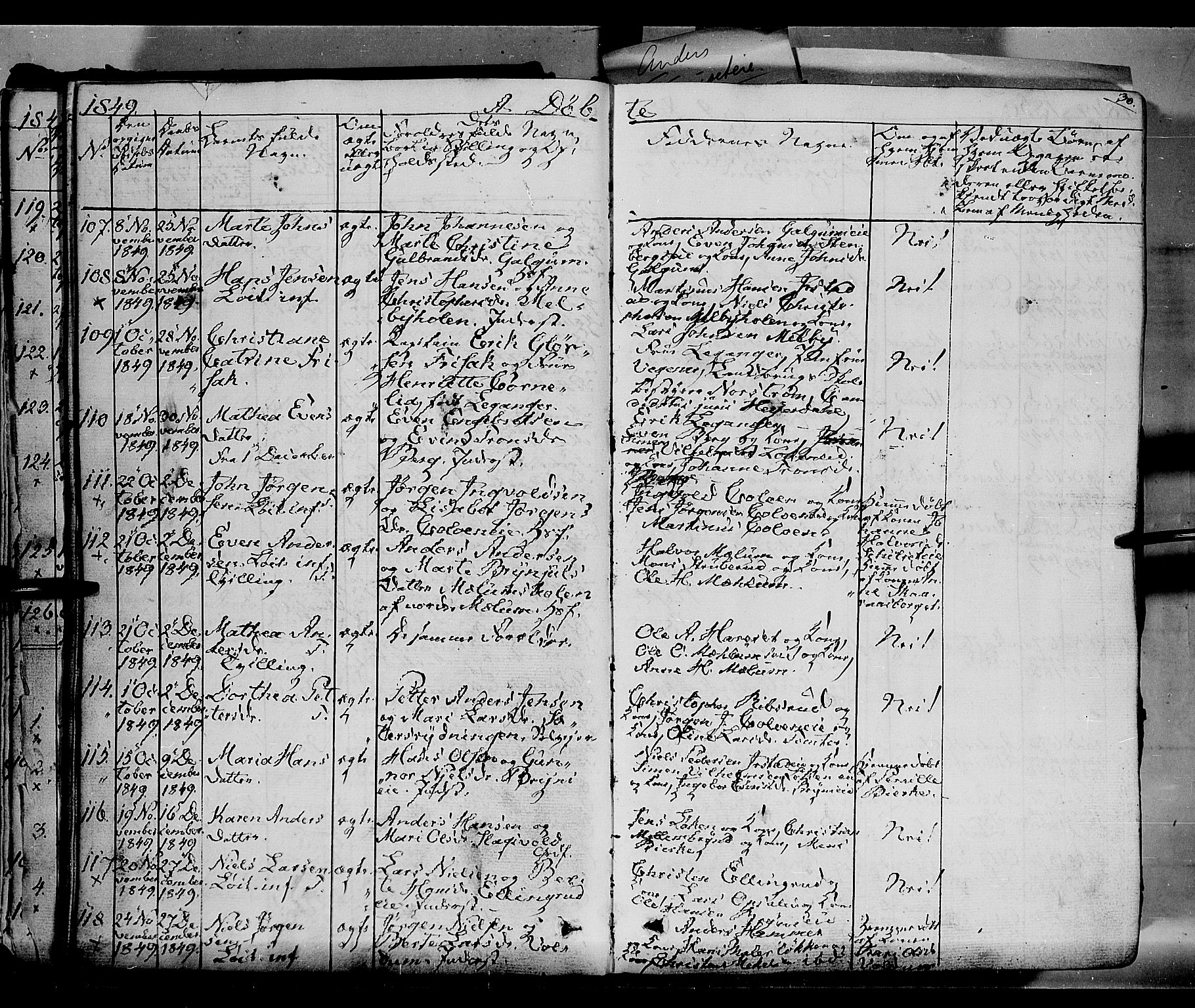 Romedal prestekontor, SAH/PREST-004/K/L0004: Parish register (official) no. 4, 1847-1861, p. 30
