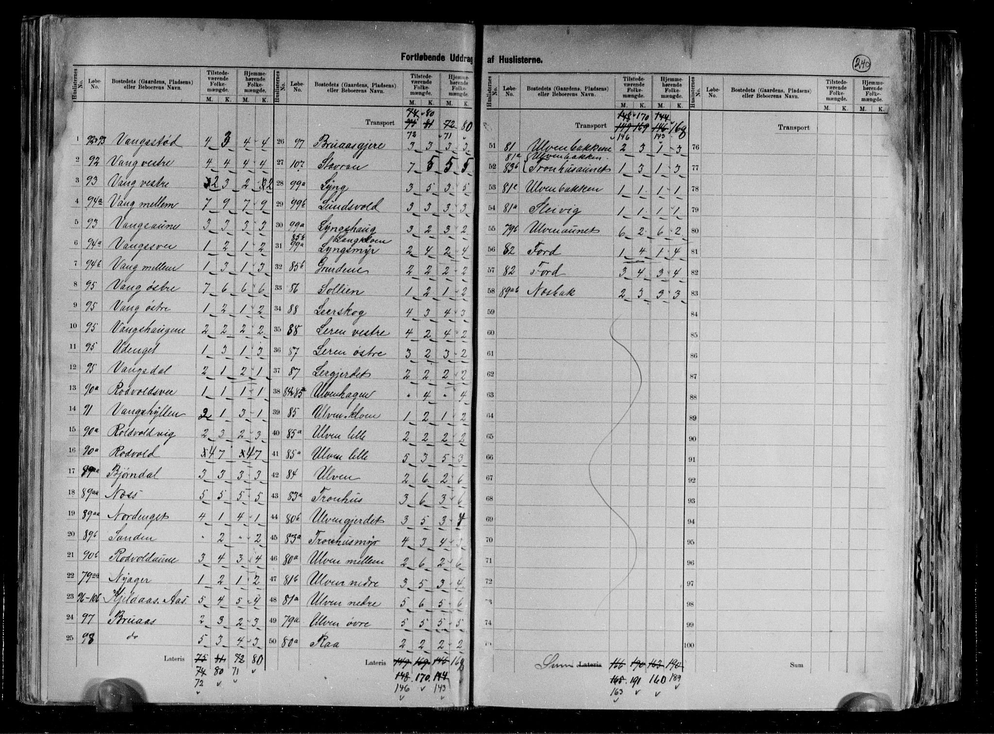 RA, 1891 census for 1729 Inderøy, 1891, p. 12